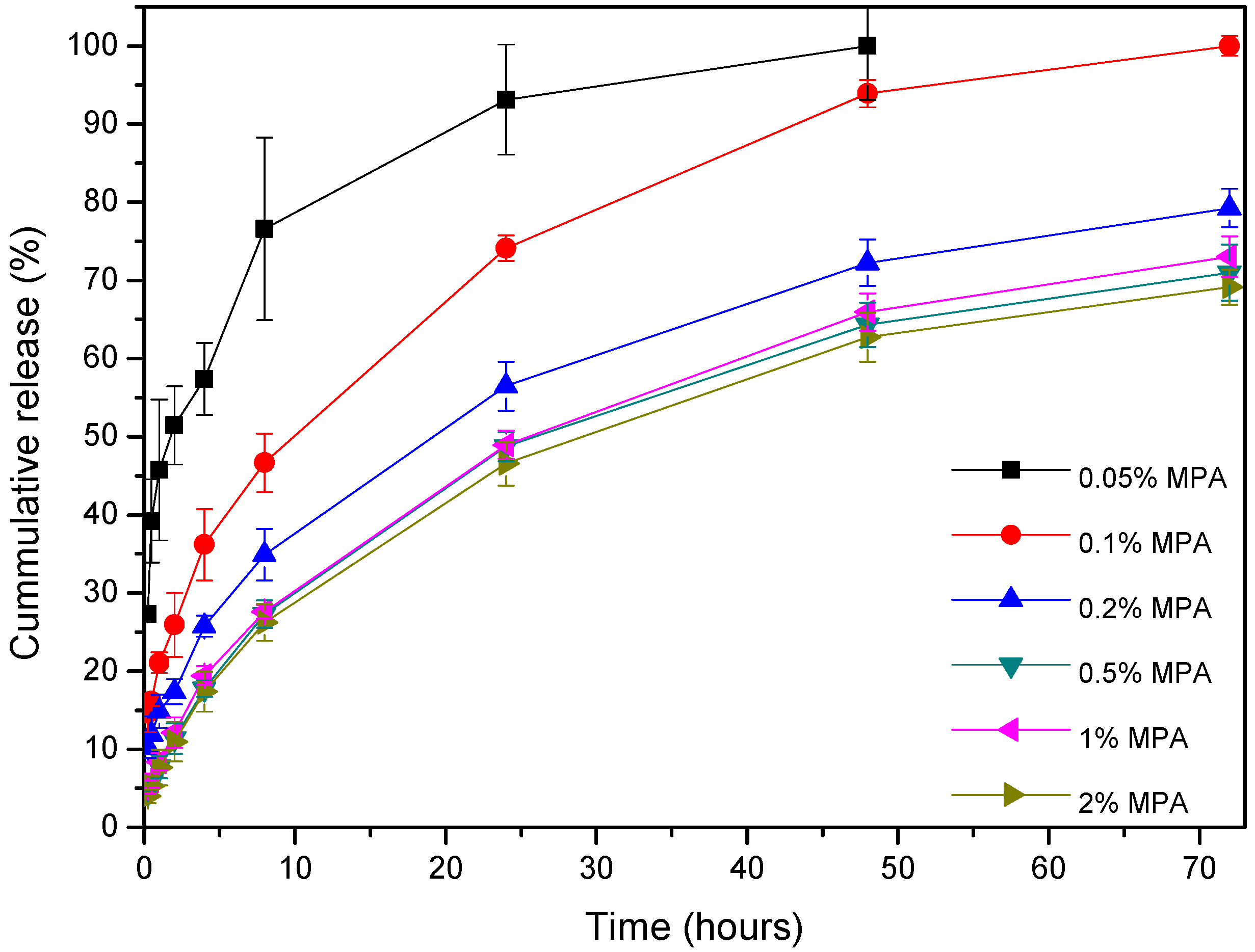 Polymers 16 01088 g008