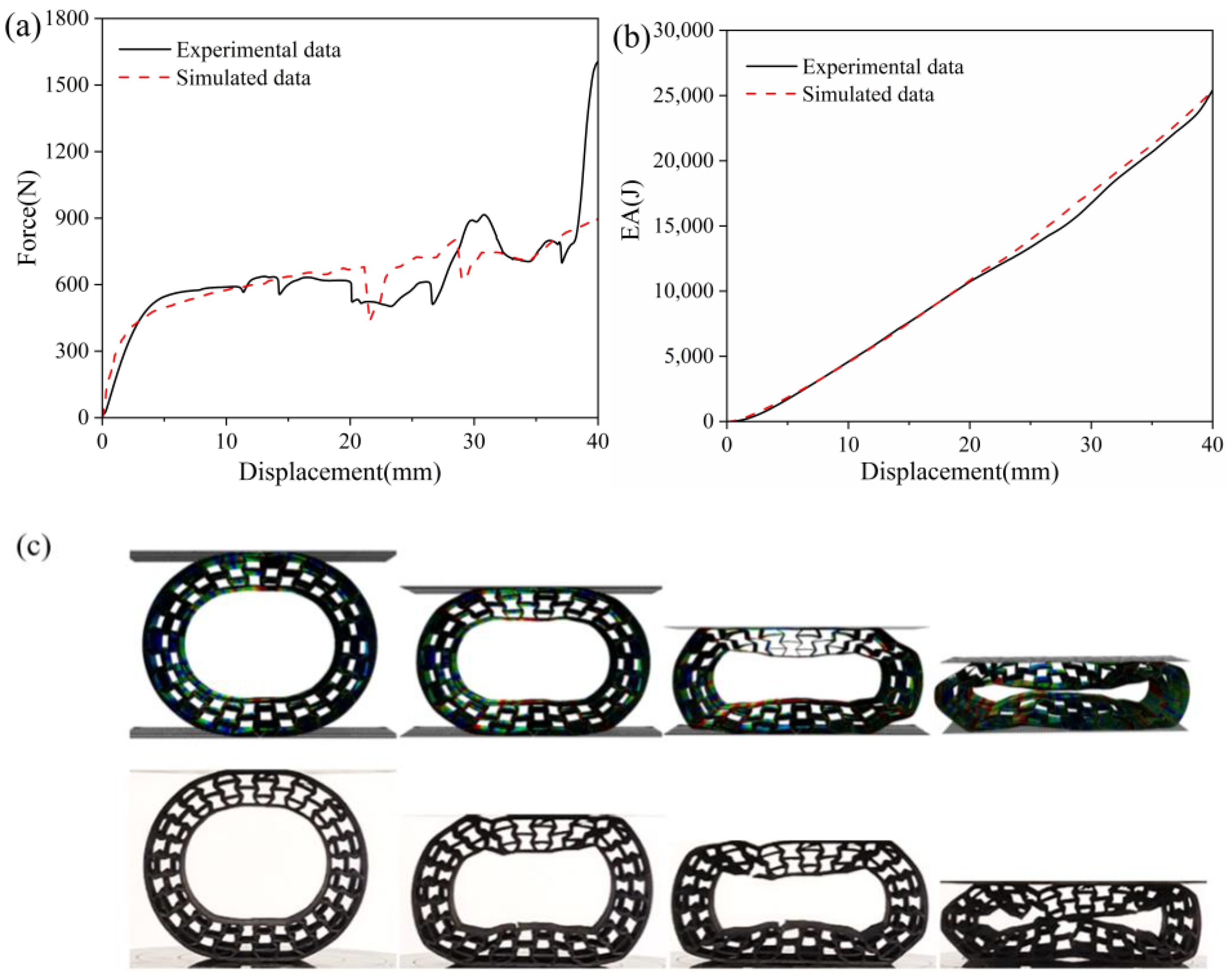 Polymers 16 01091 g008