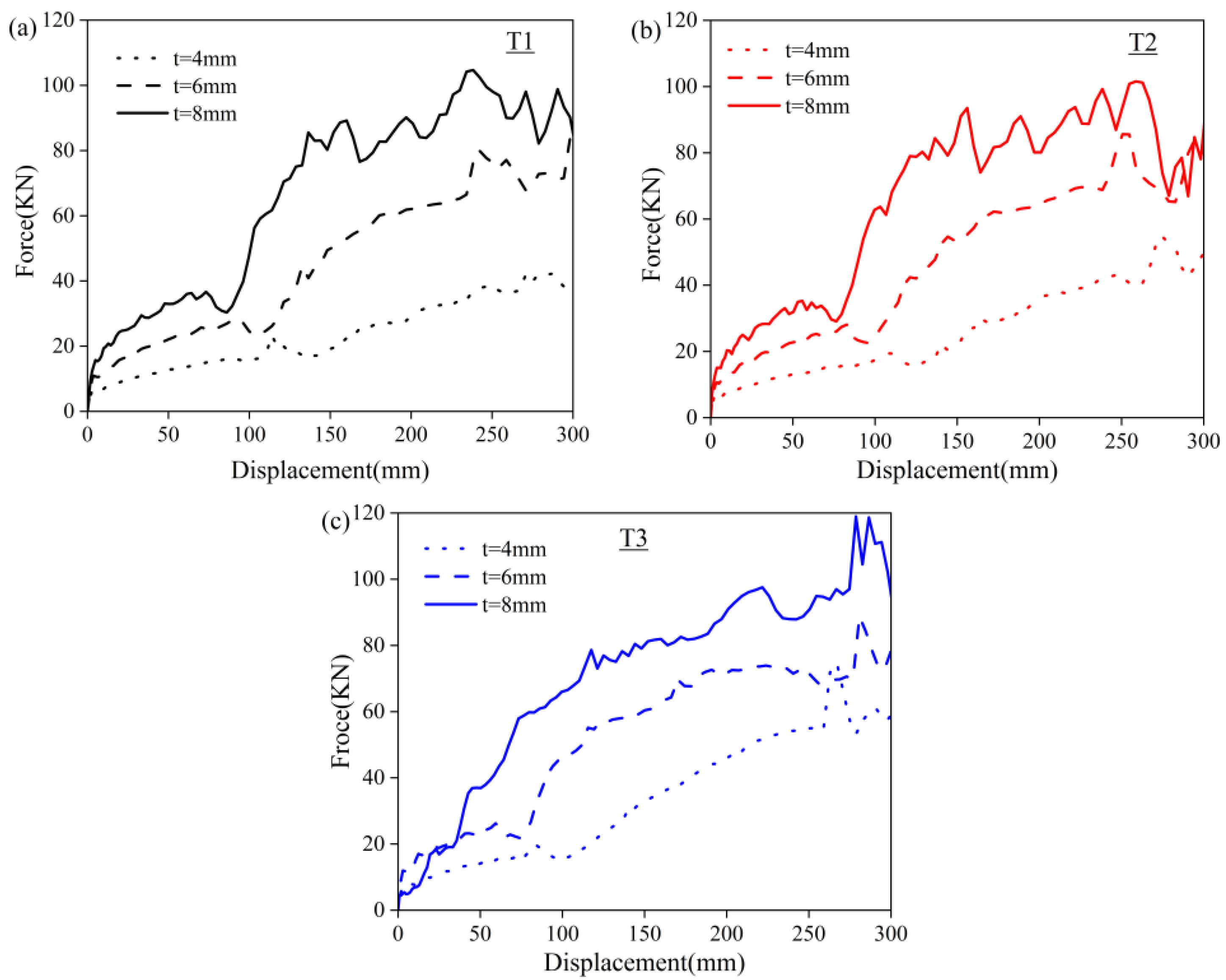 Polymers 16 01091 g010