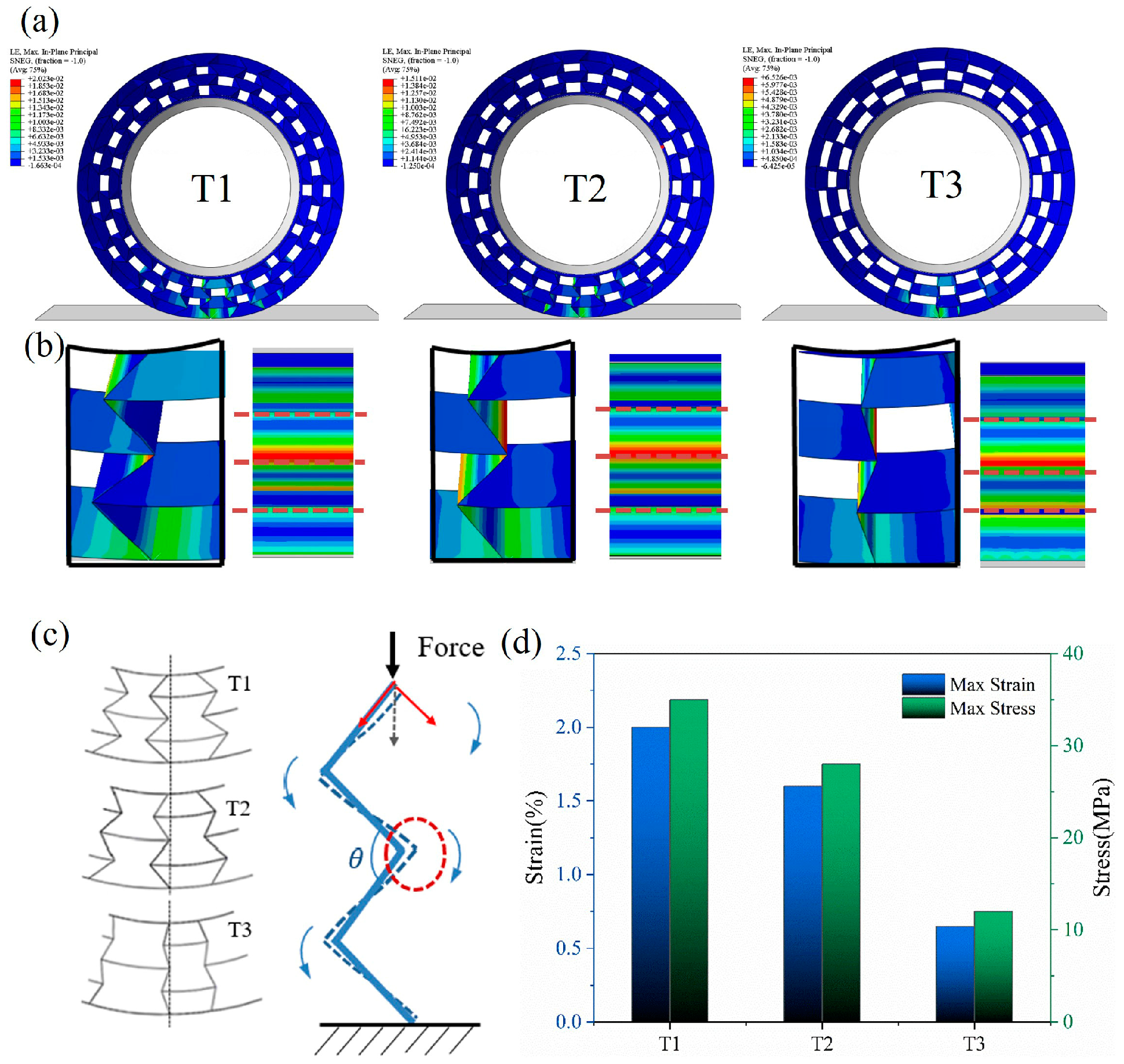 Polymers 16 01091 g016
