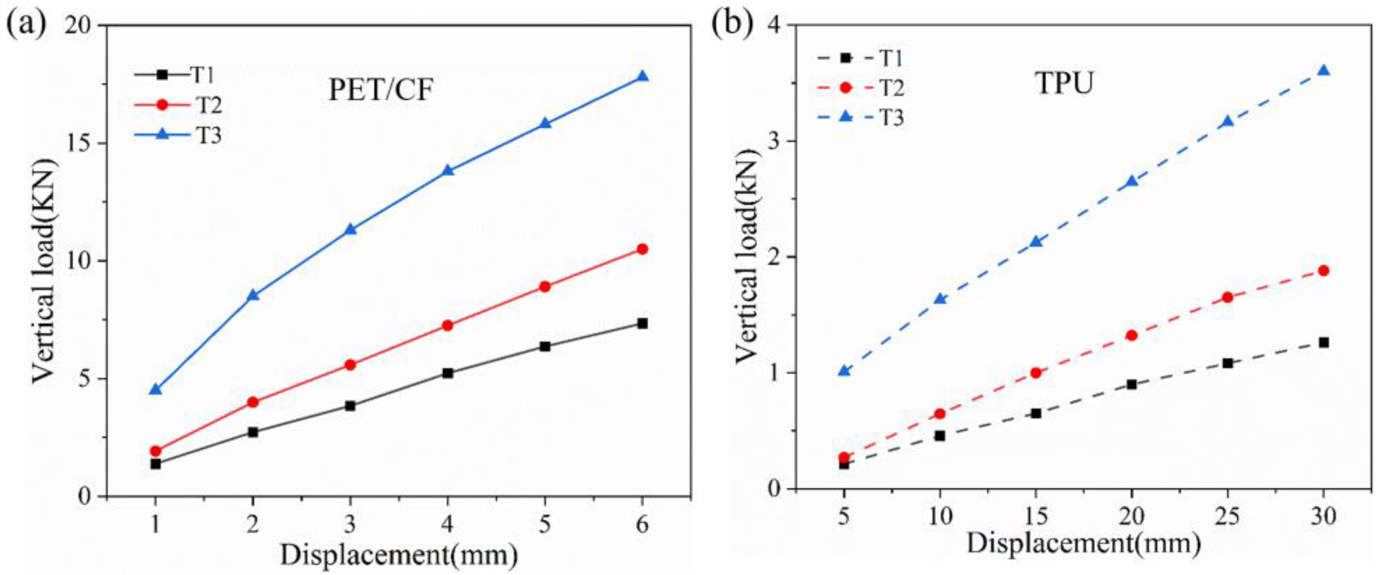 Polymers 16 01091 g018