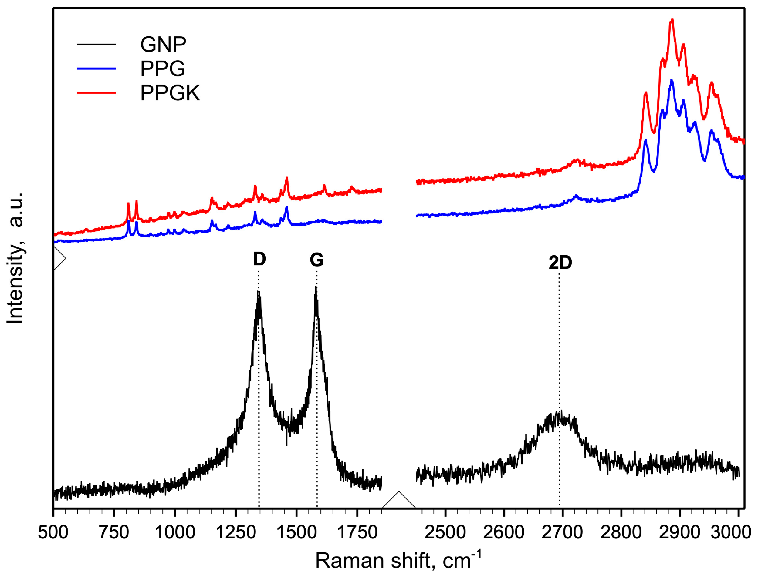 Polymers 16 01092 g002