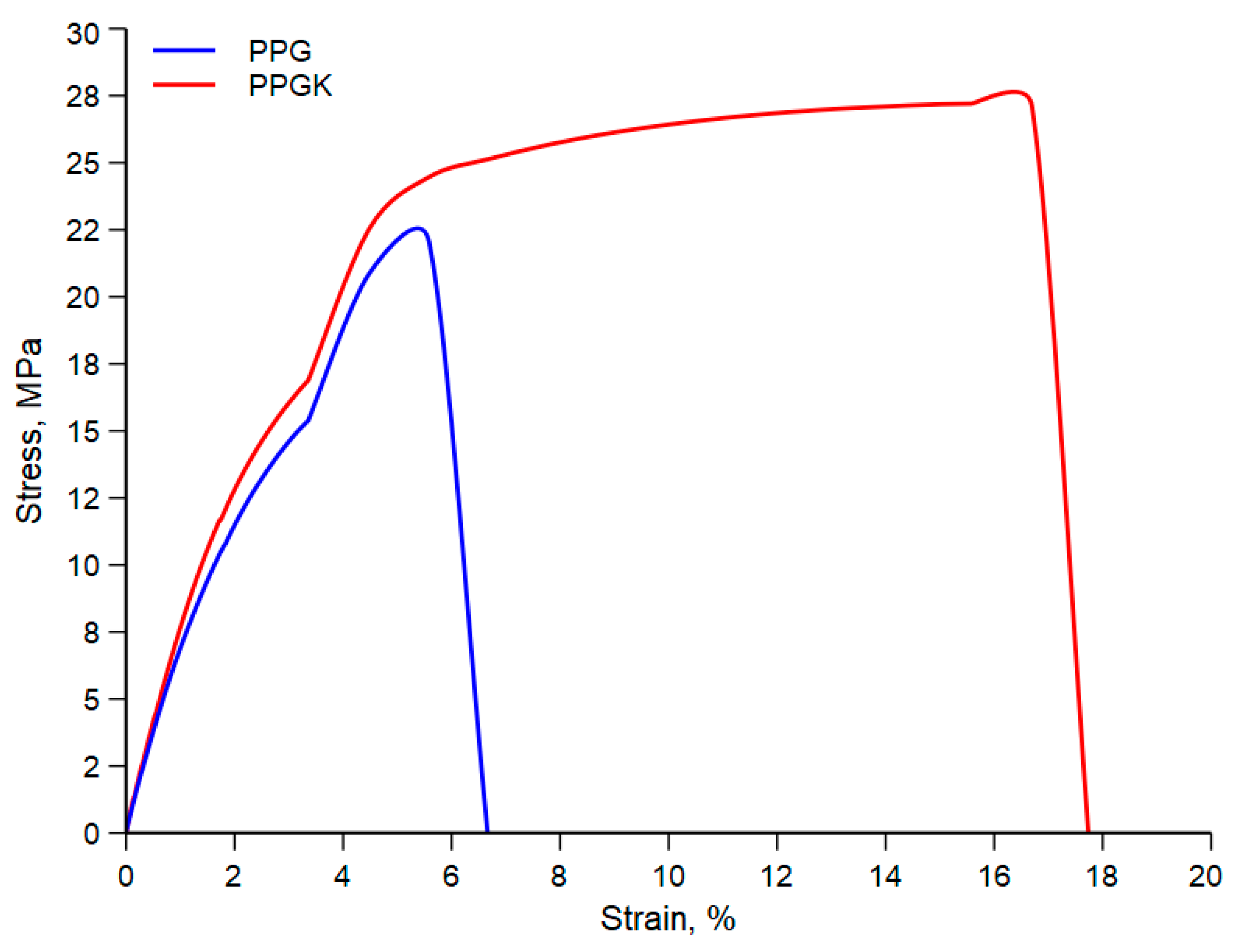 Polymers 16 01092 g004