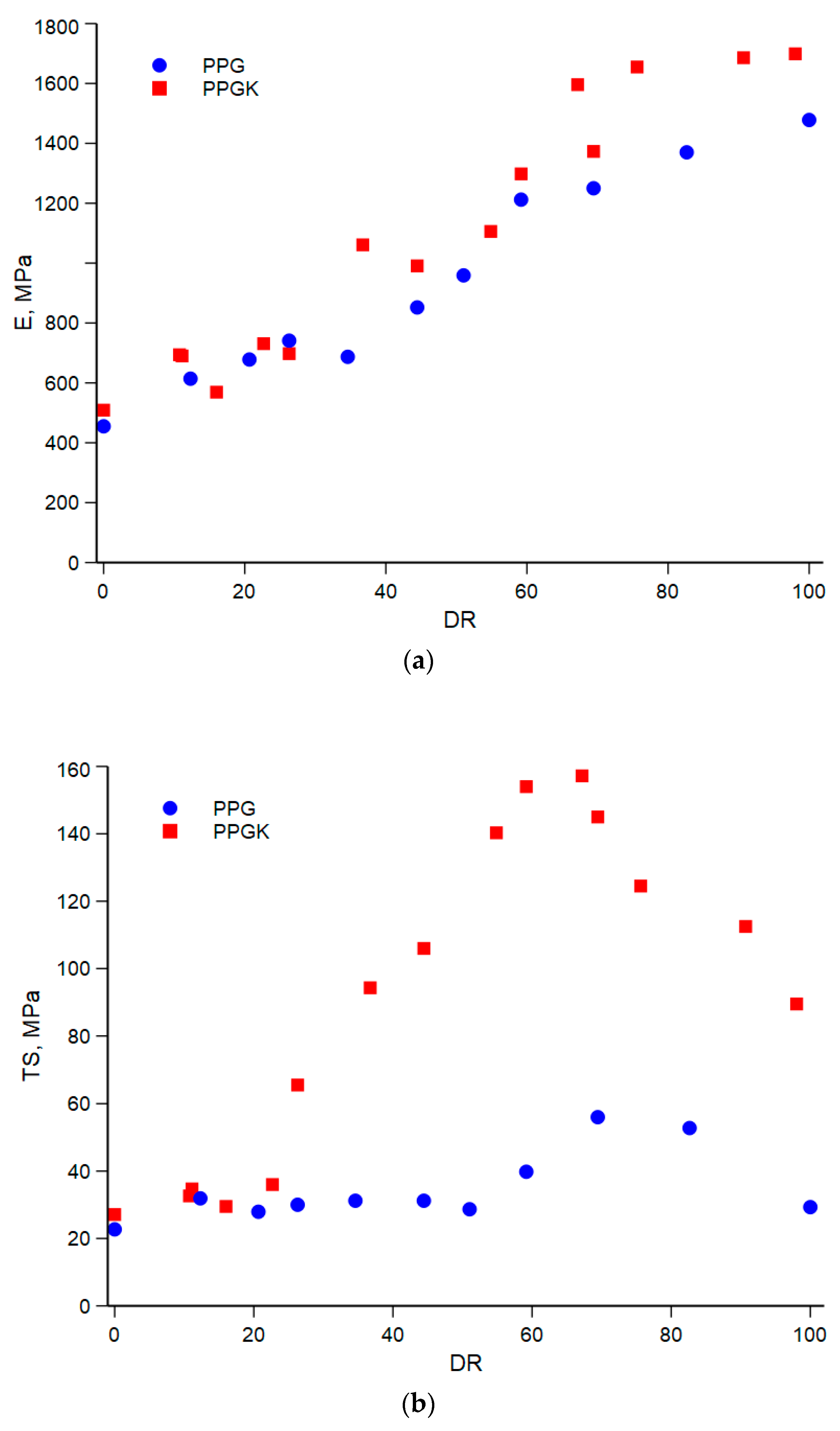 Polymers 16 01092 g006a