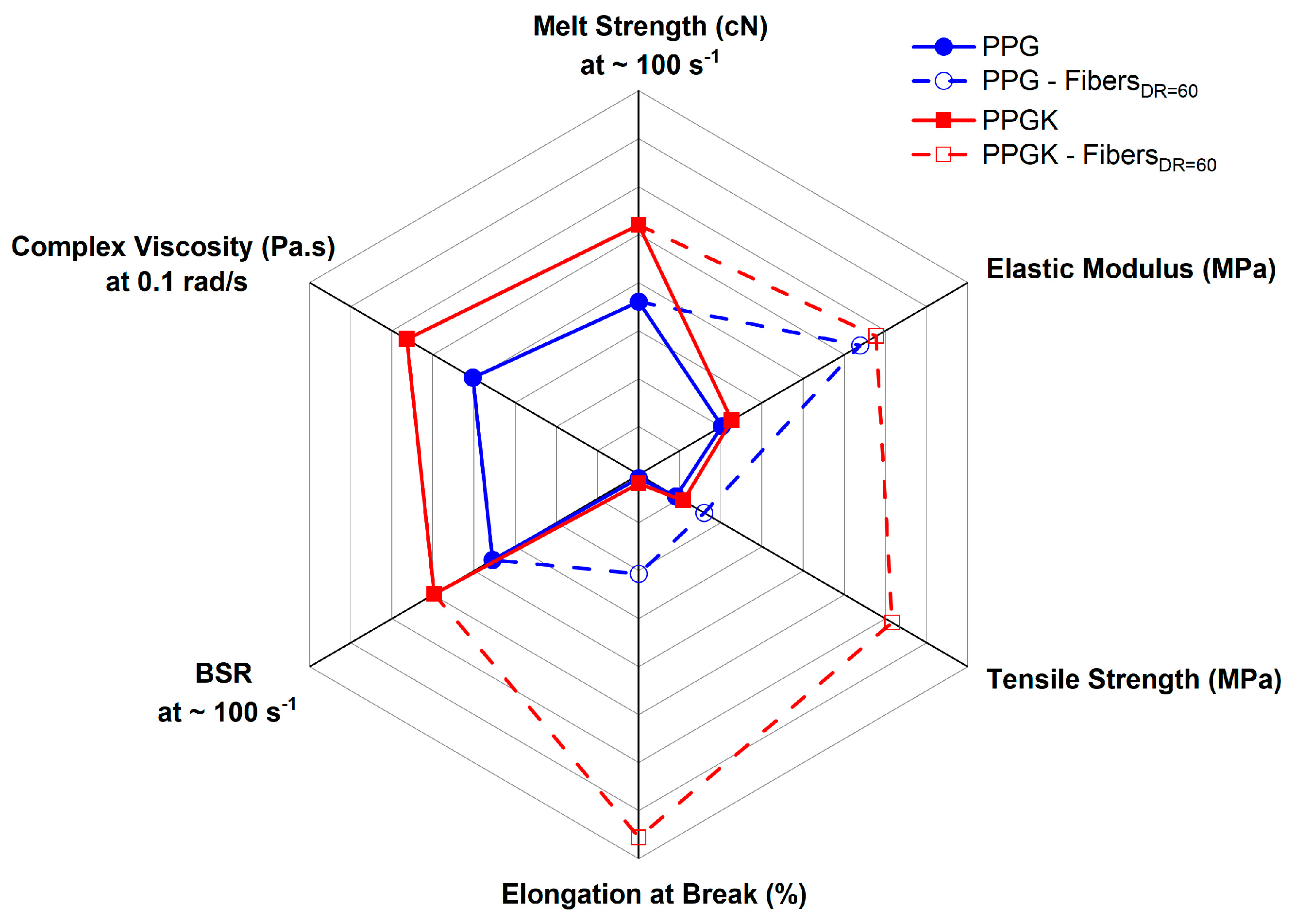 Polymers 16 01092 g009