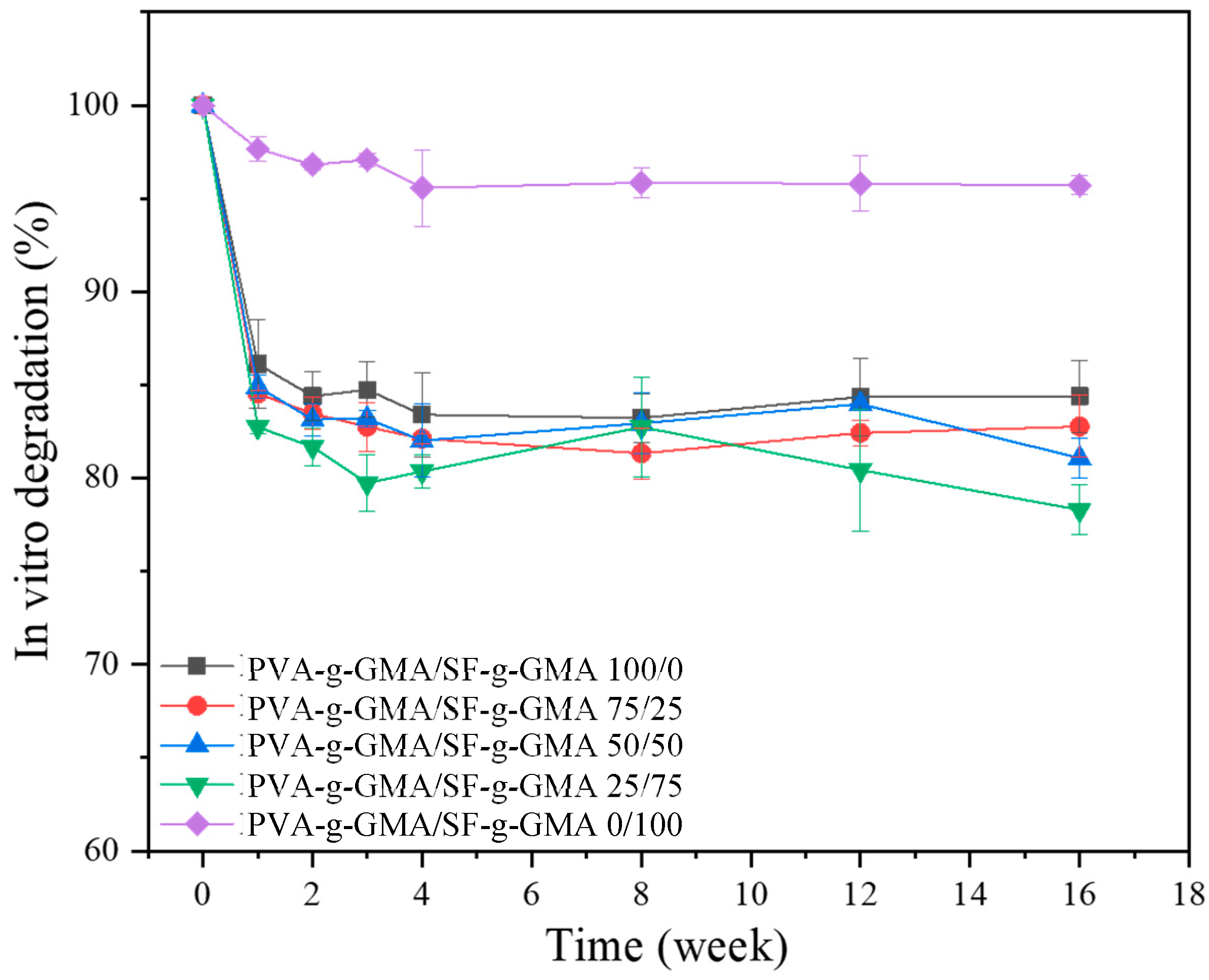 Polymers 16 01093 g009