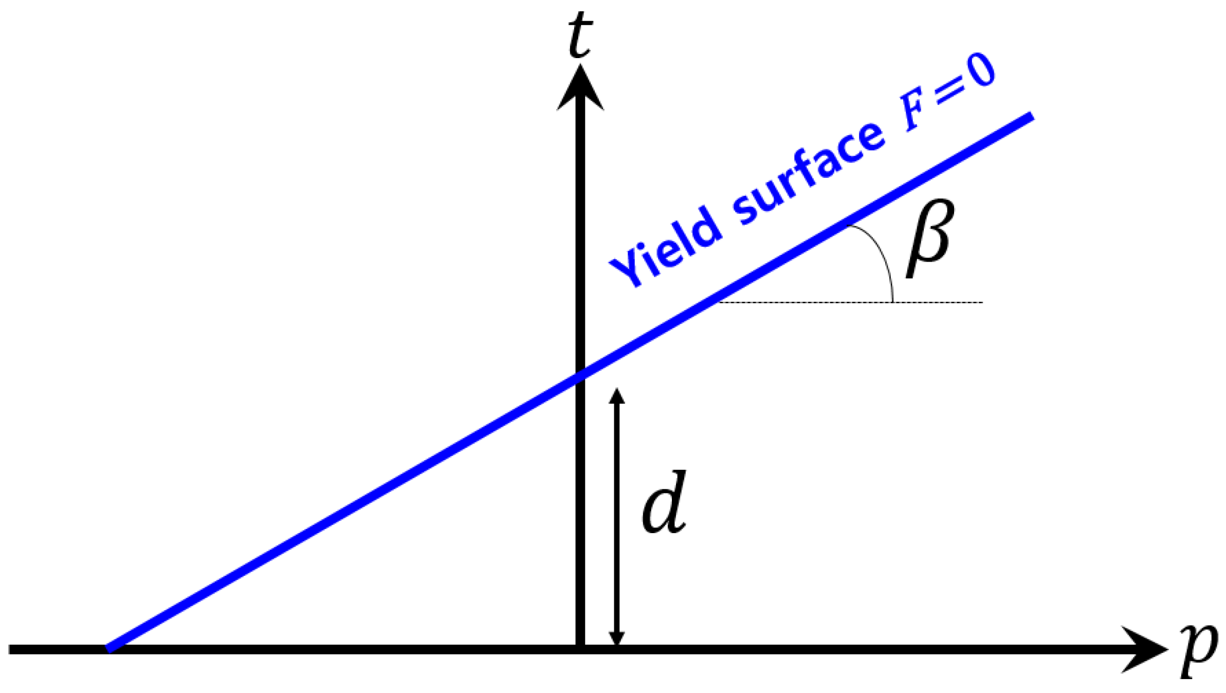 Polymers 16 01094 g005