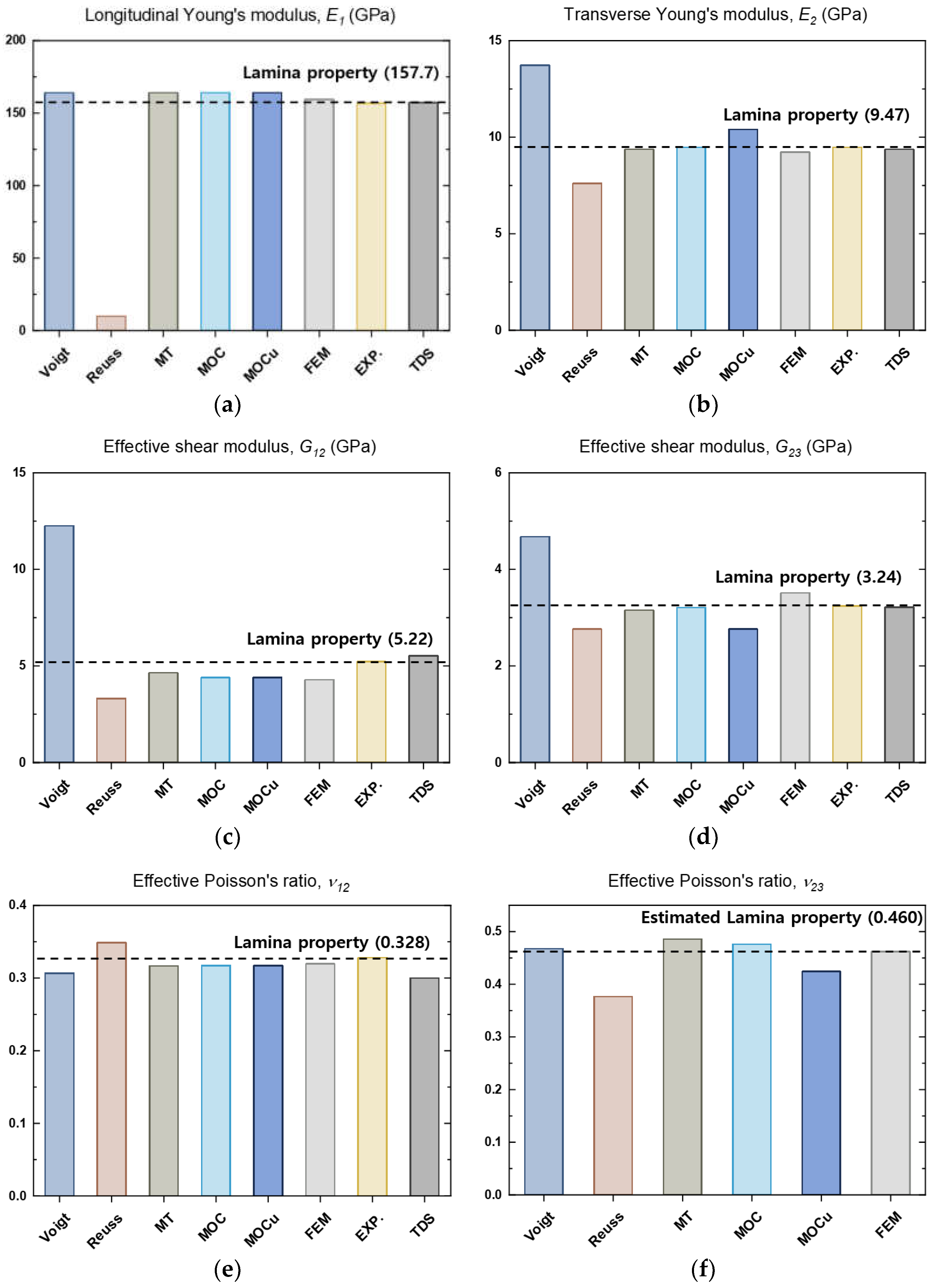 Polymers 16 01094 g008