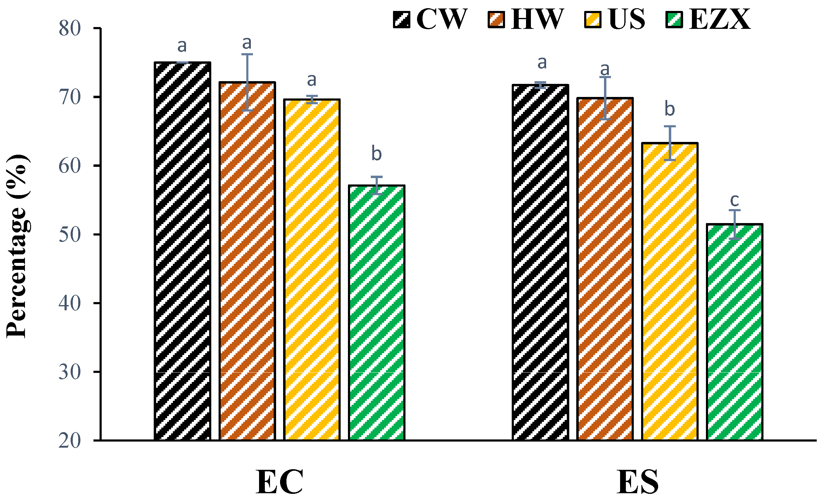 Polymers 16 01097 g003 Polymers 16 01097 g003