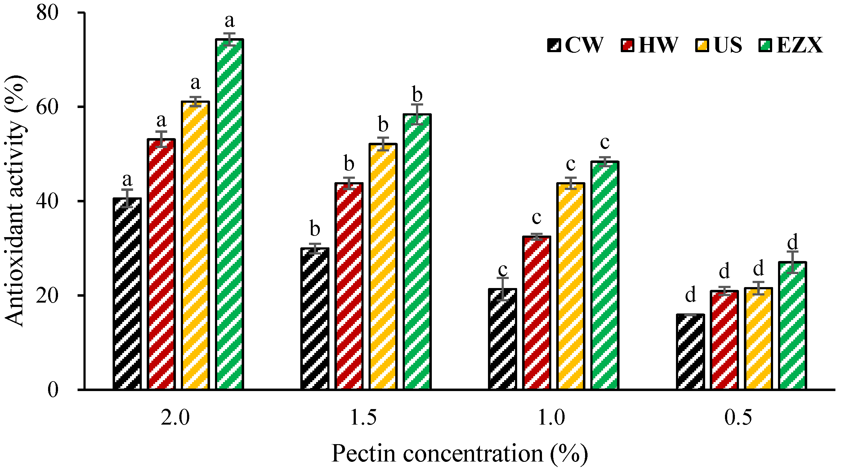 Polymers 16 01097 g004 Polymers 16 01097 g004