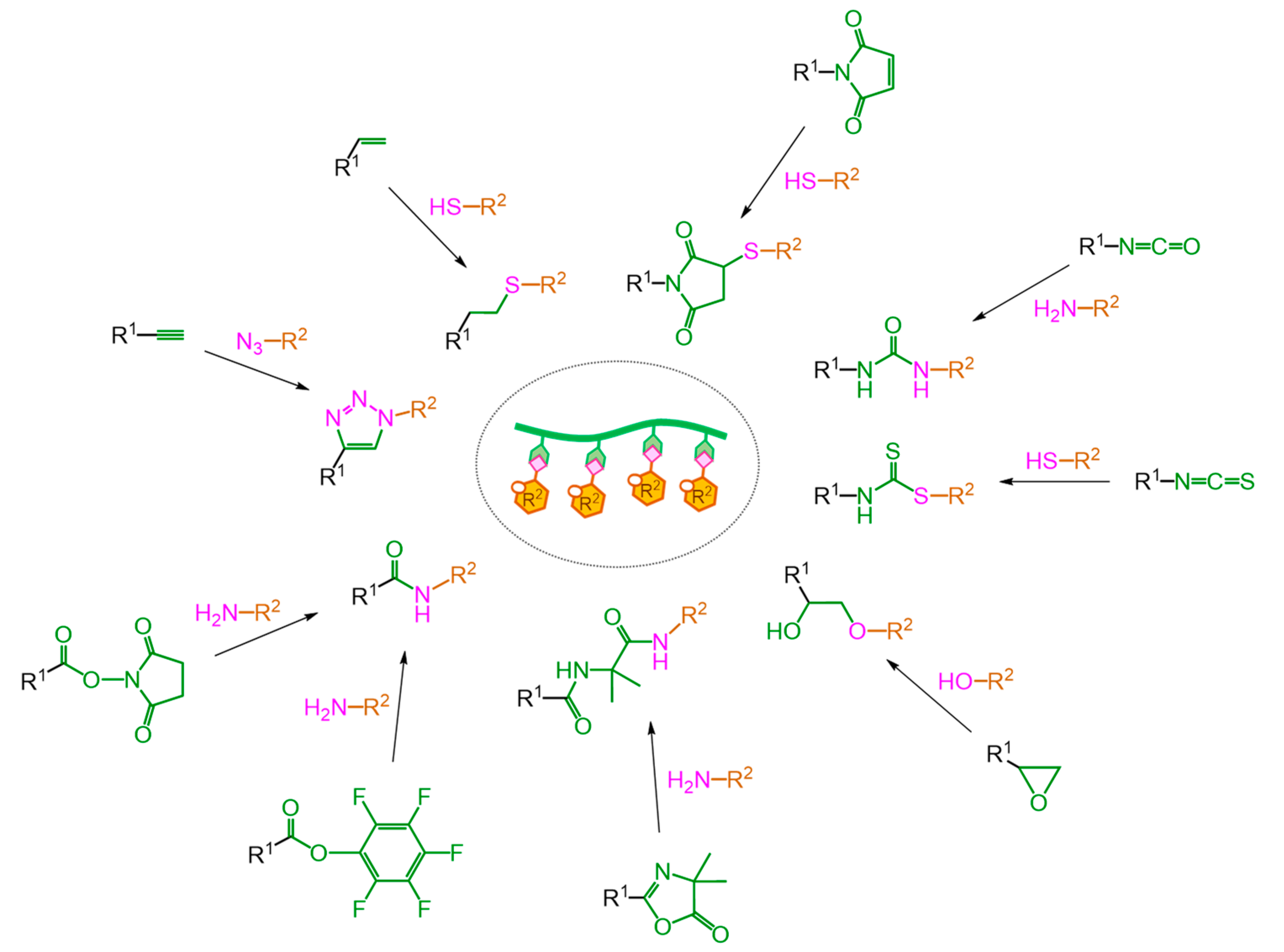 Polymers 16 01100 g002