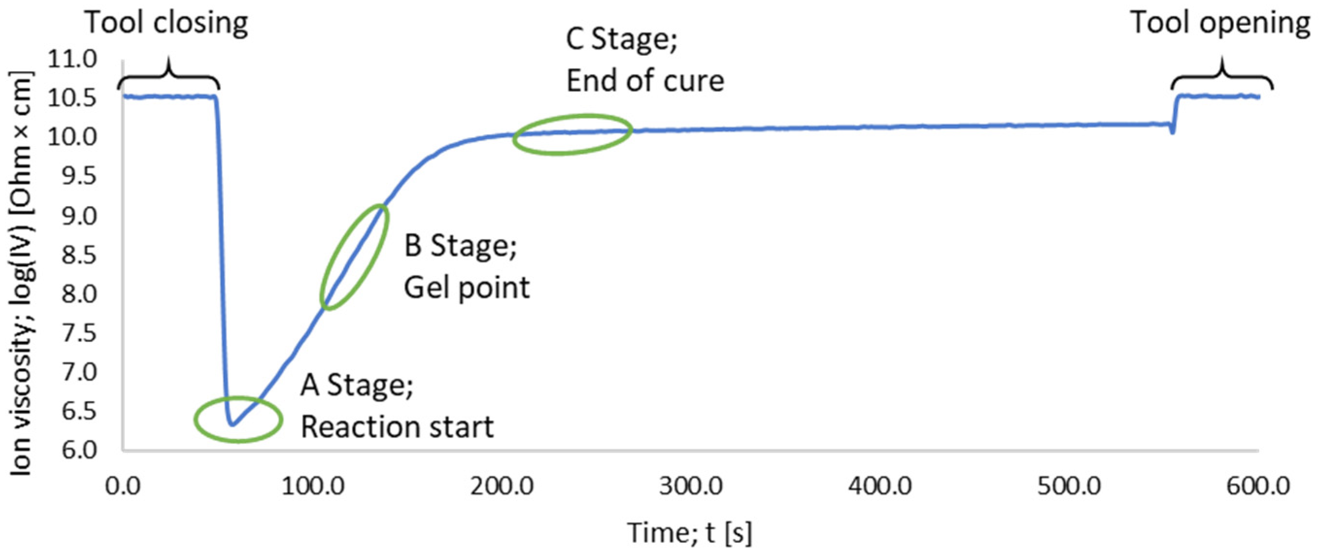 Polymers 16 01102 g001