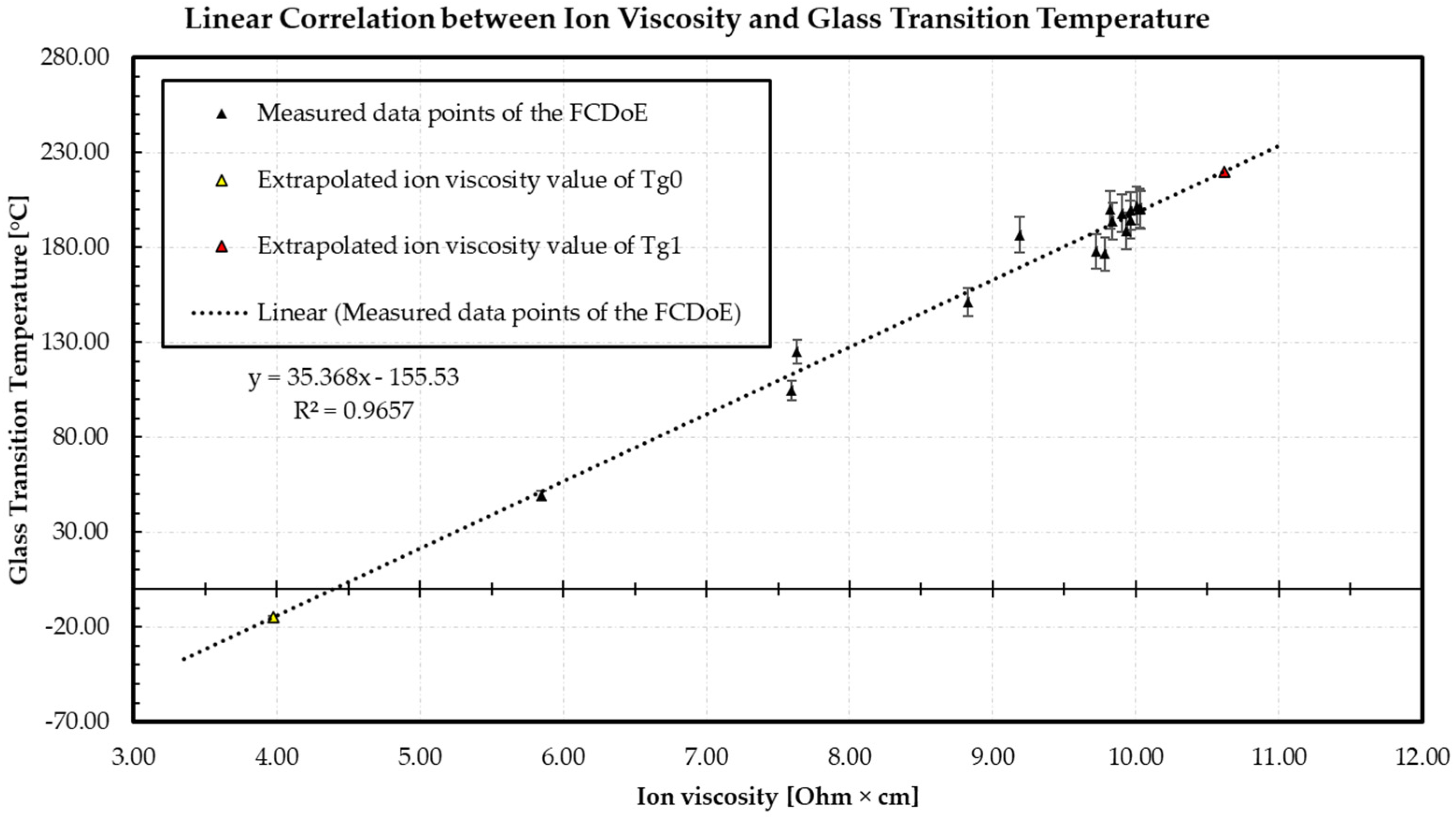 Polymers 16 01102 g007