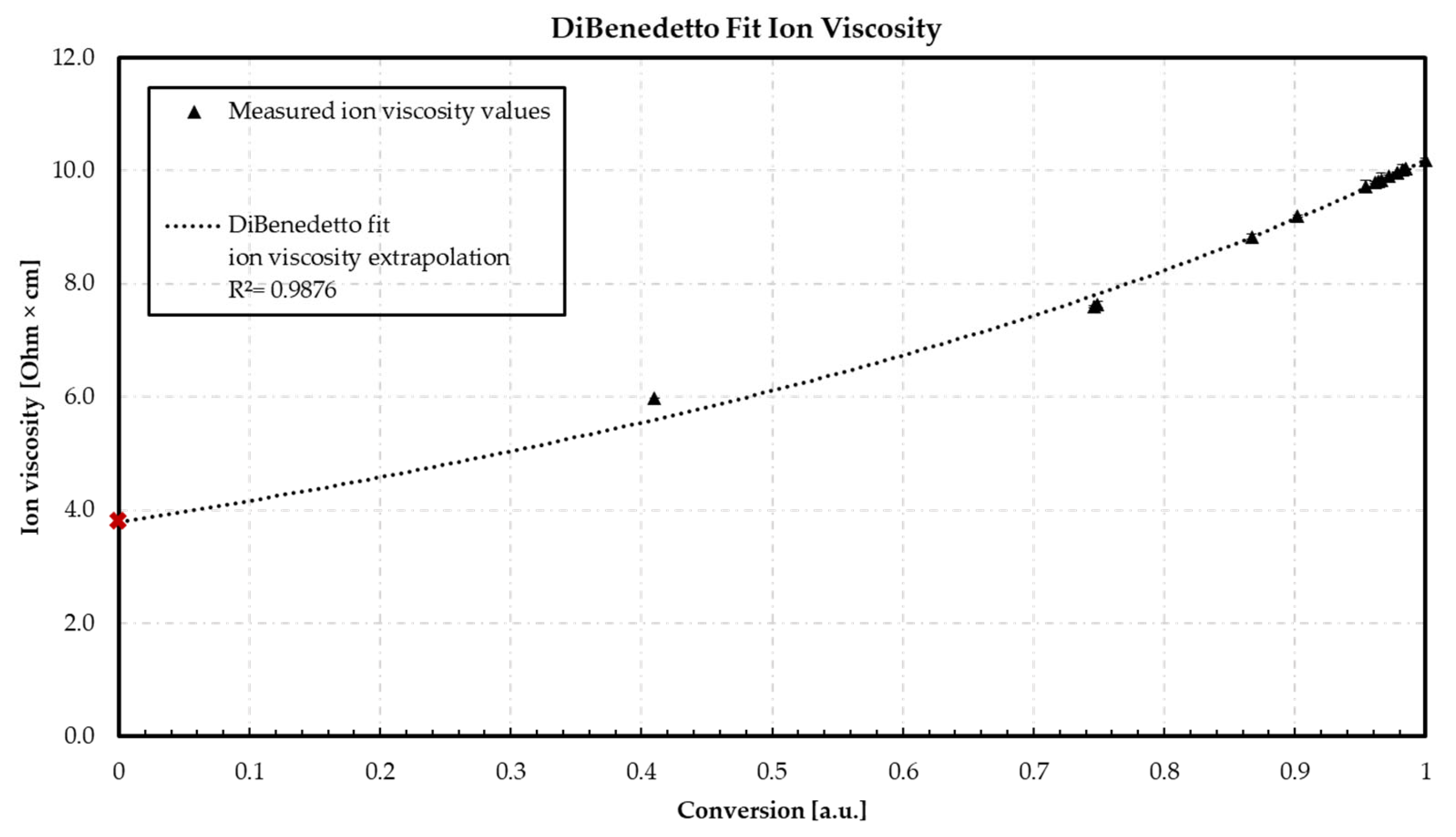 Polymers 16 01102 g009