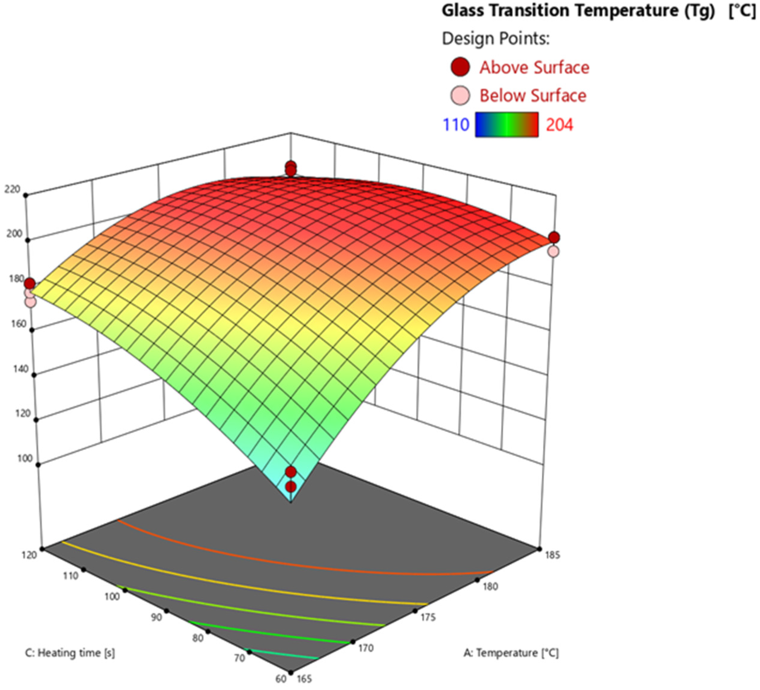 Polymers 16 01102 g013