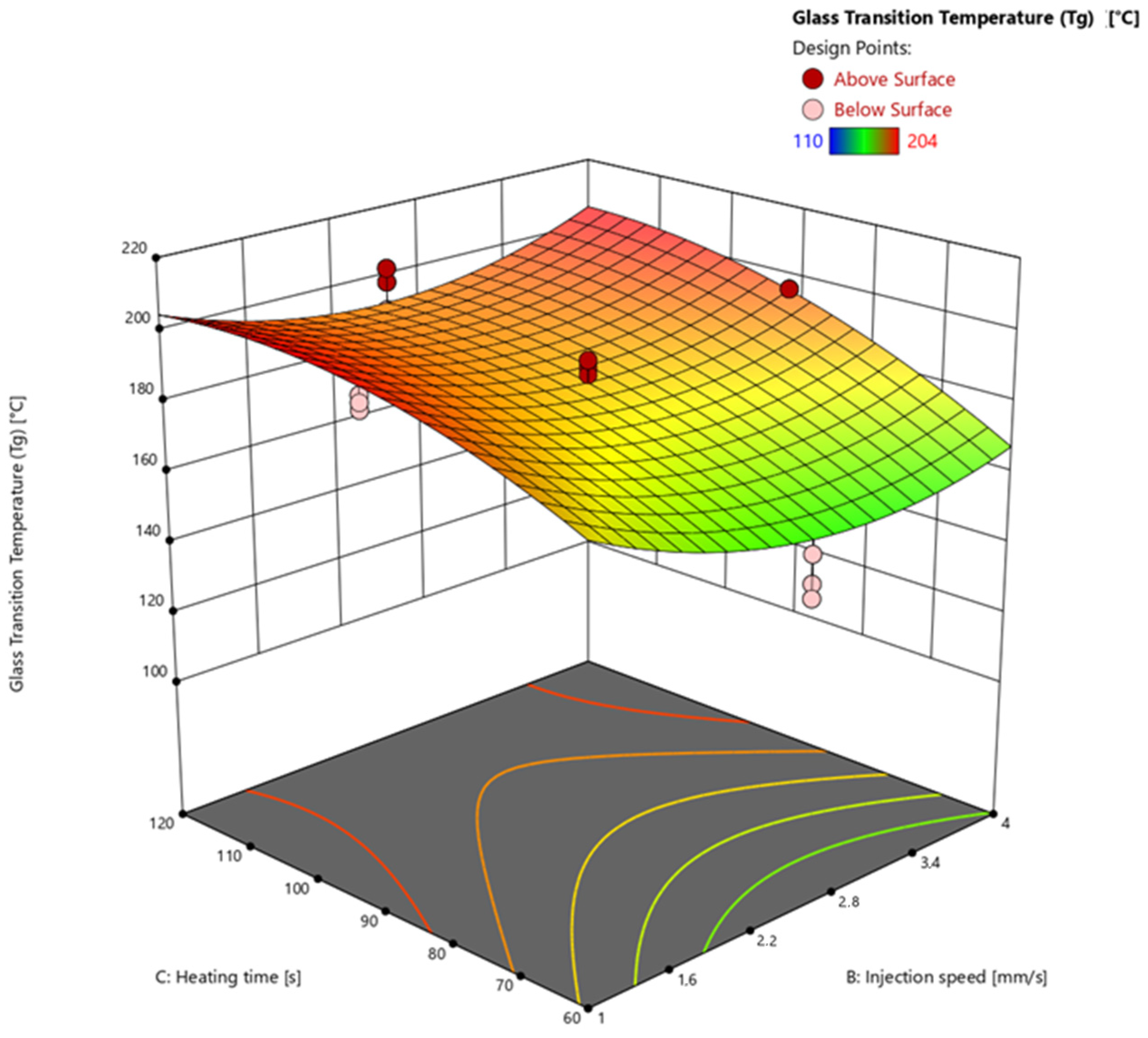 Polymers 16 01102 g0a12