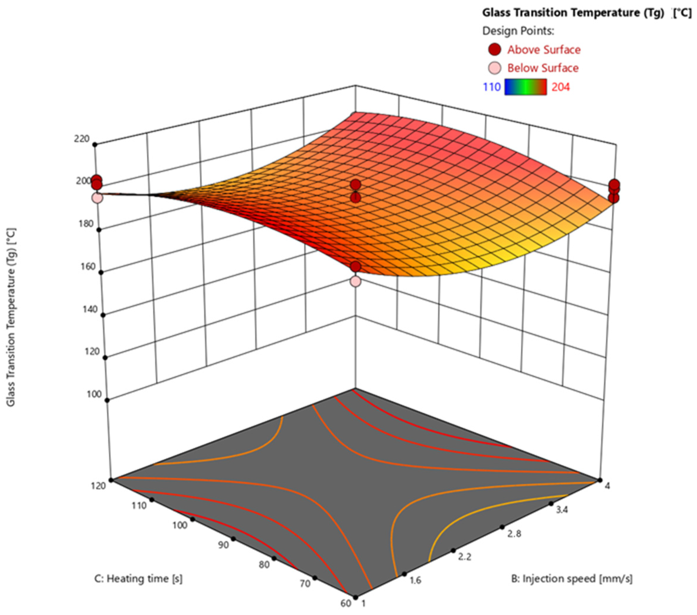 Polymers 16 01102 g0a13
