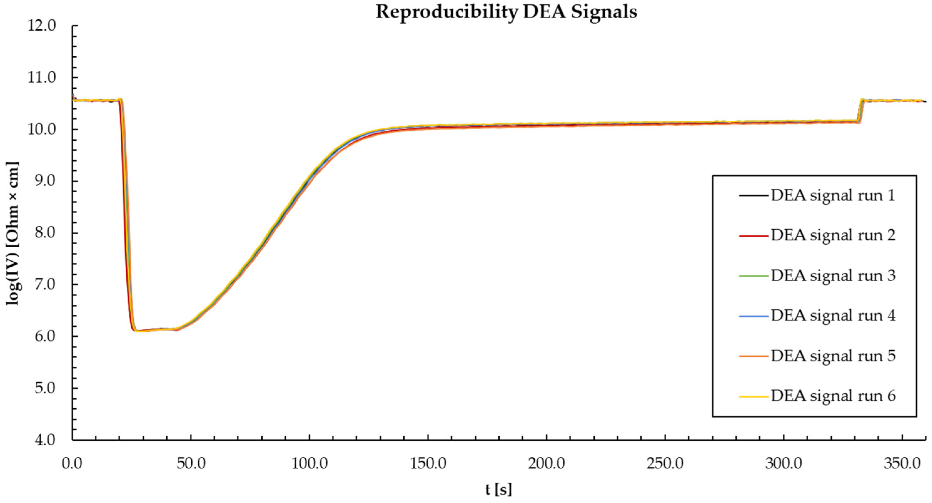 Polymers 16 01102 g0a14