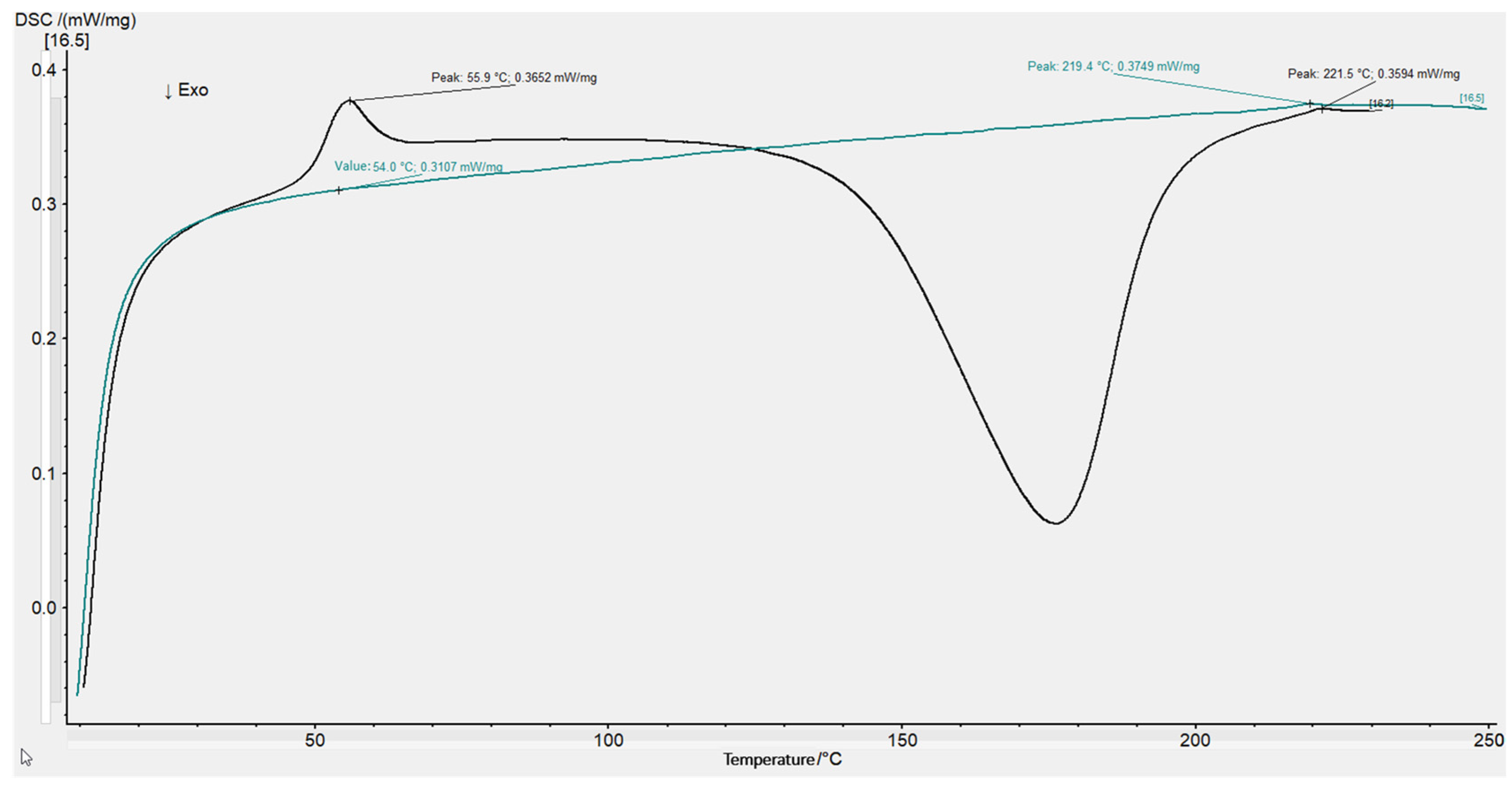 Polymers 16 01102 g0a2