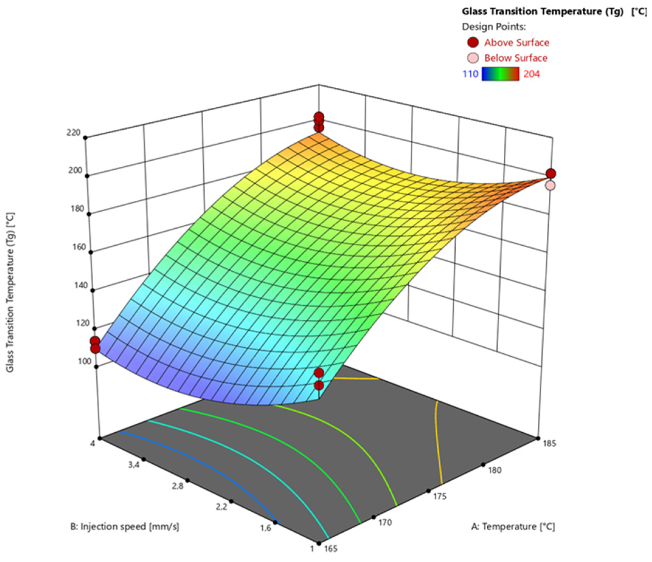 Polymers 16 01102 g0a6