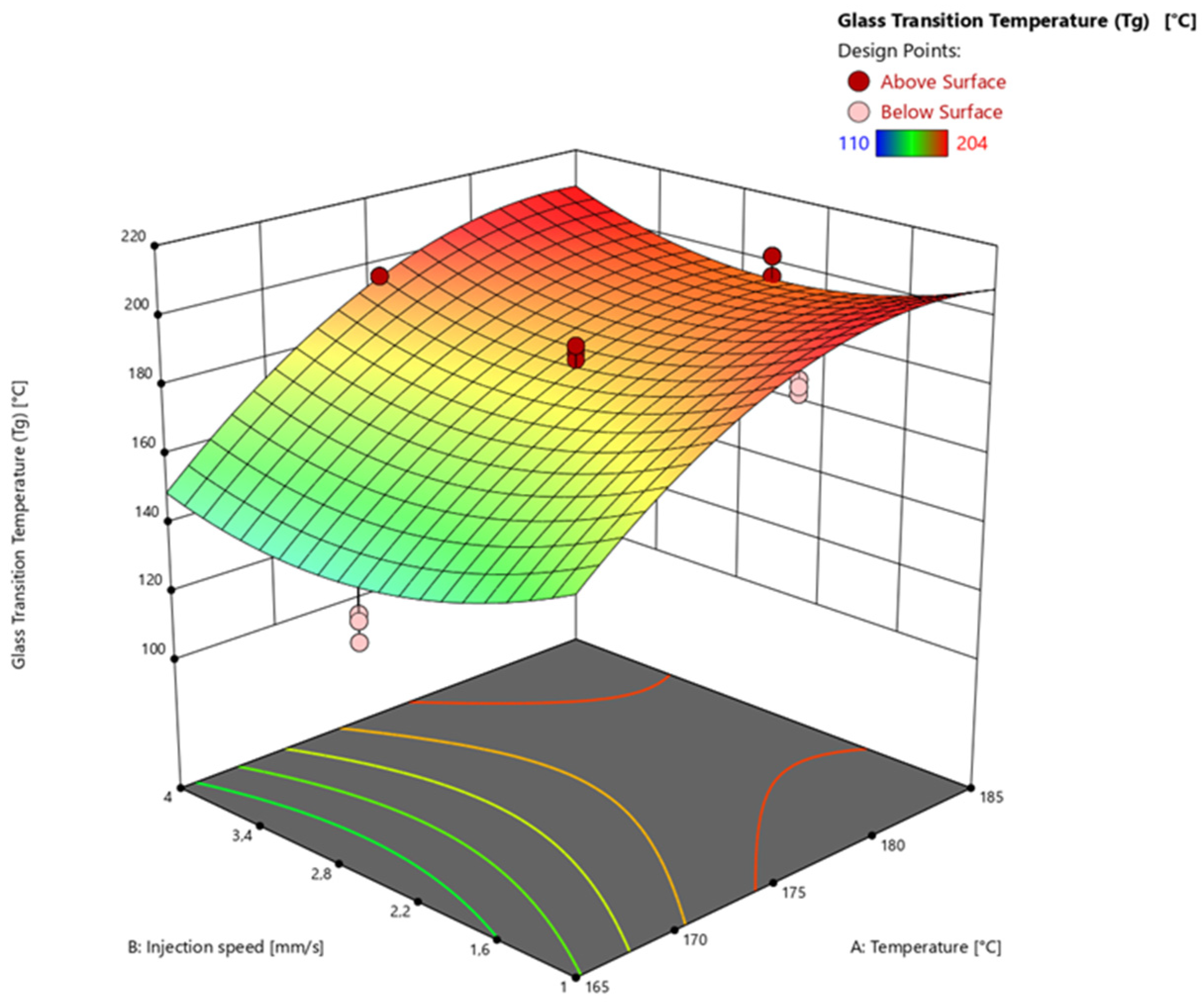 Polymers 16 01102 g0a7