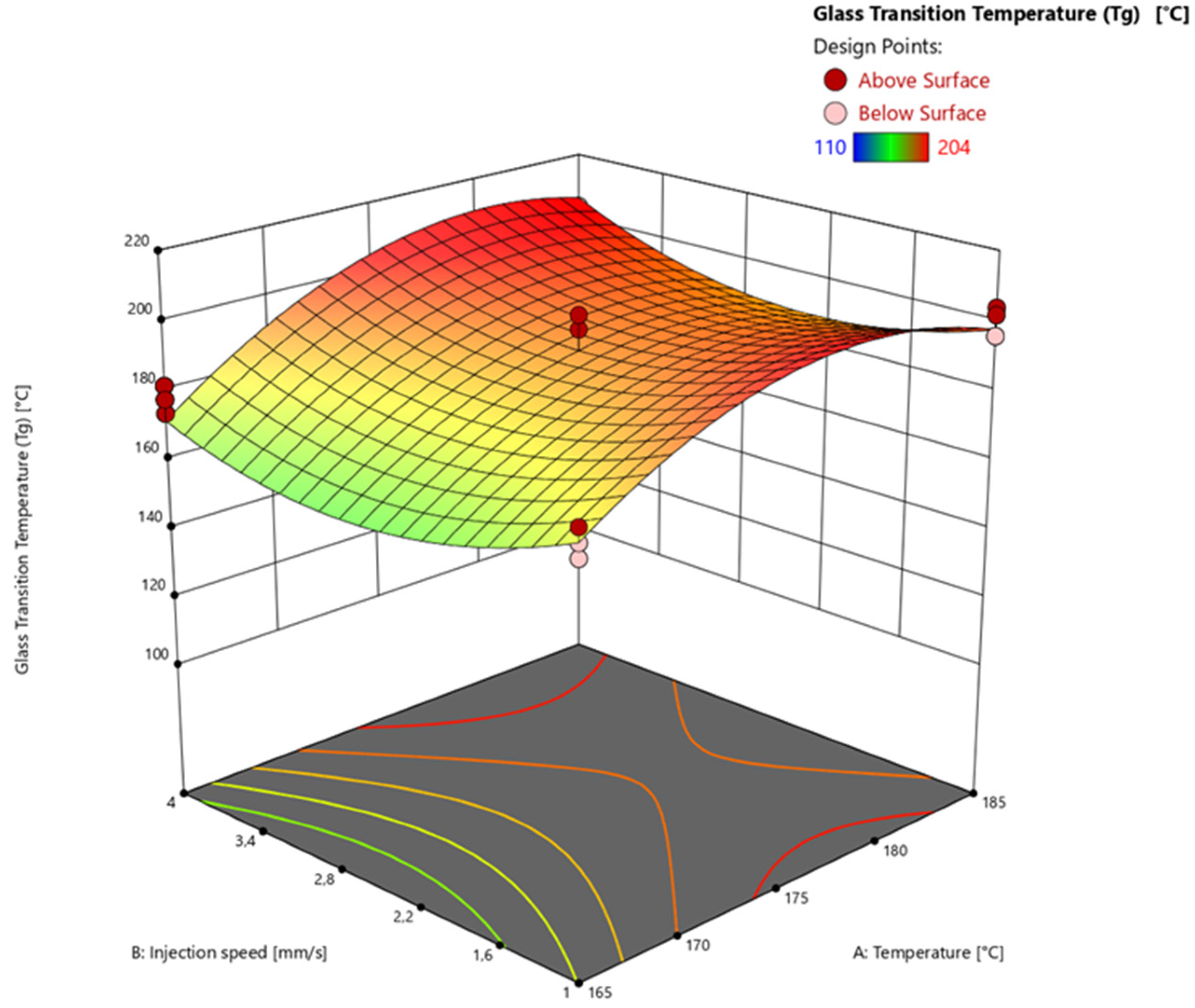 Polymers 16 01102 g0a8