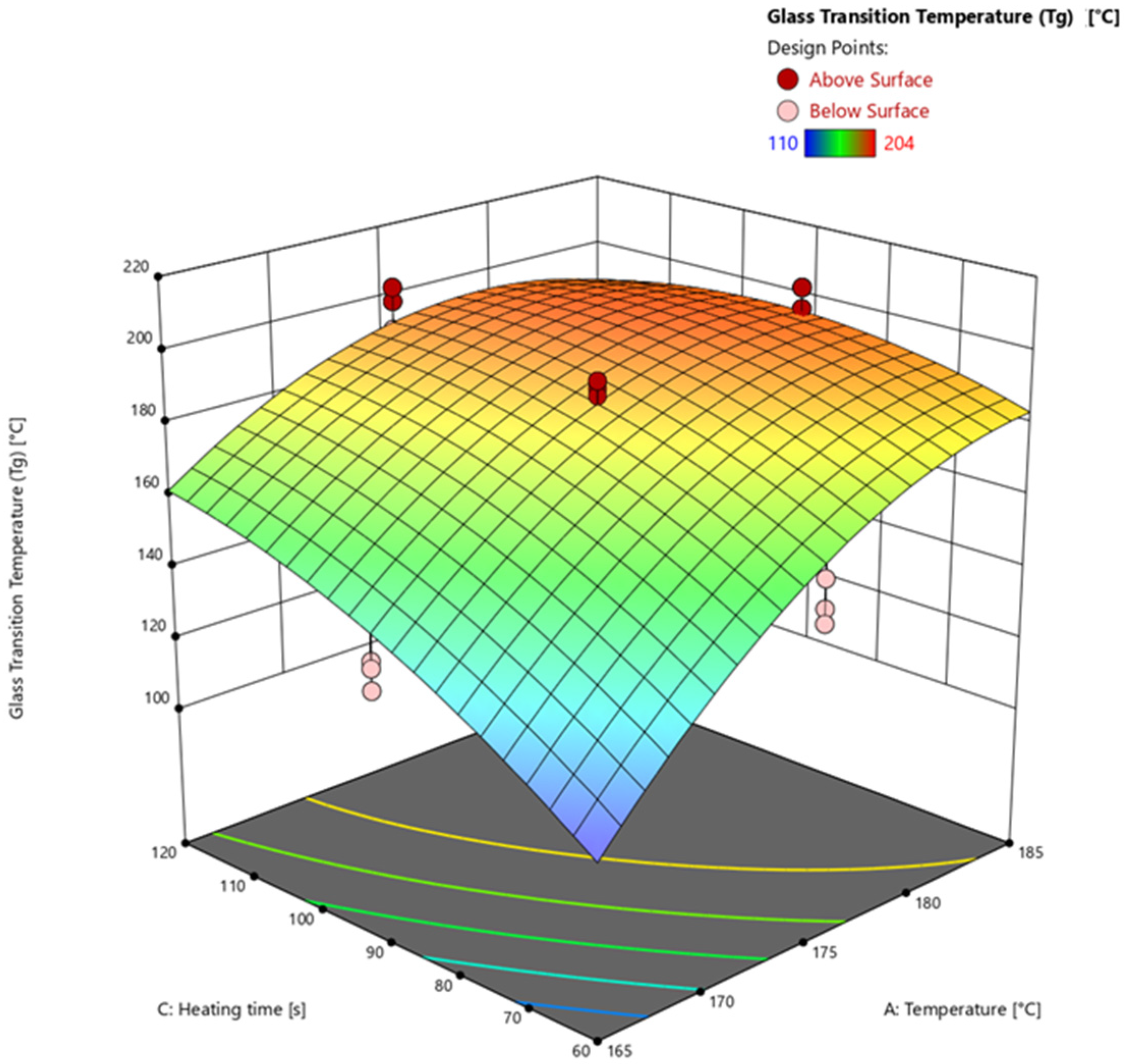 Polymers 16 01102 g0a9