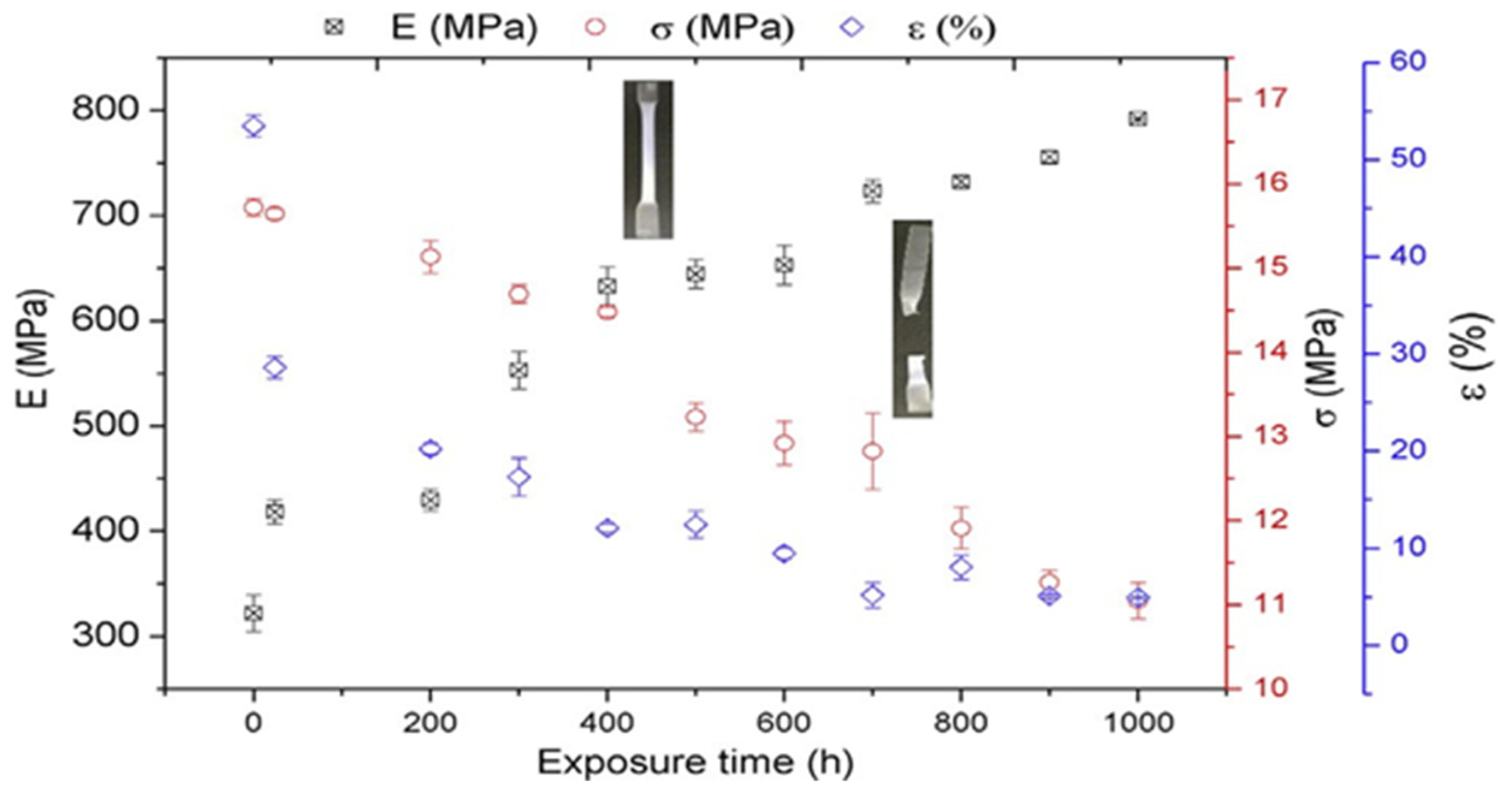 Polymers 16 01103 g008
