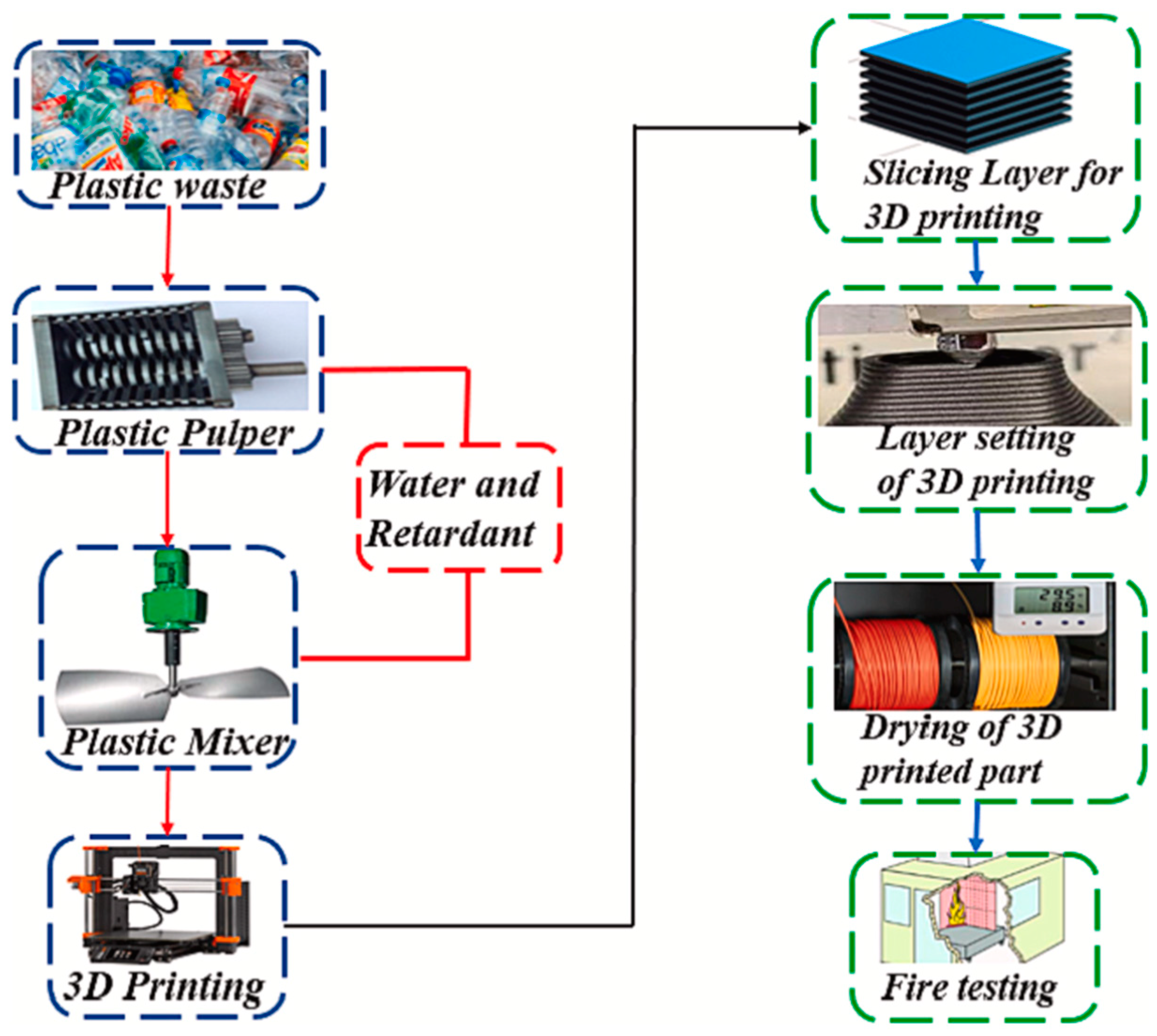 Polymers 16 01104 g001
