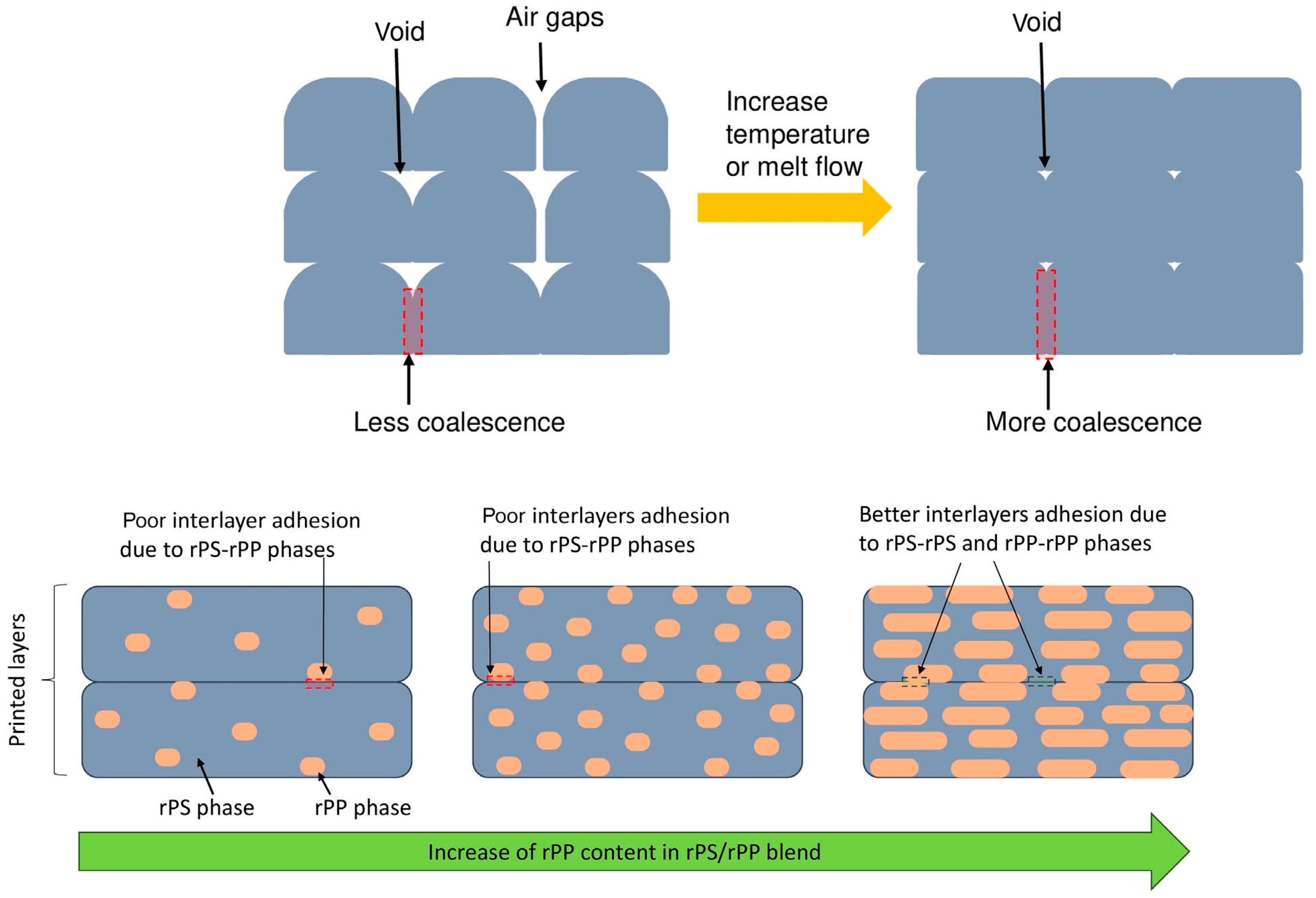 Polymers 16 01104 g004