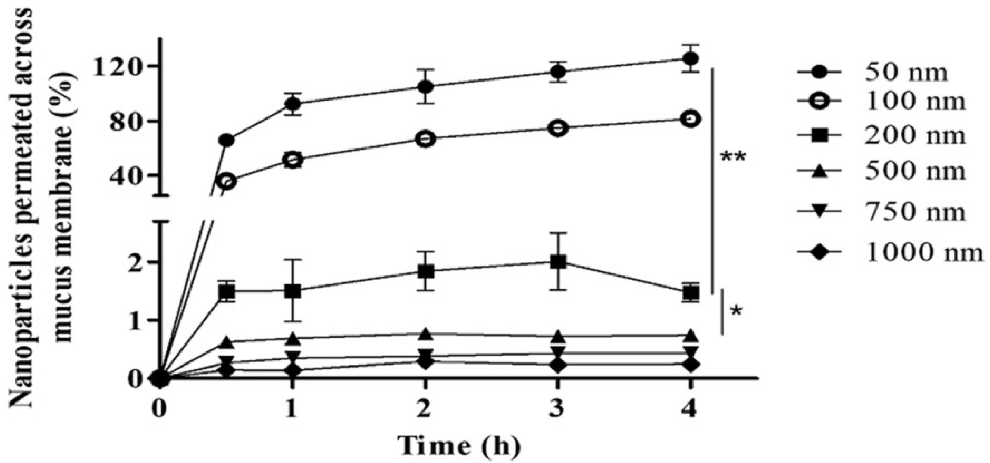 Polymers 16 01105 g009