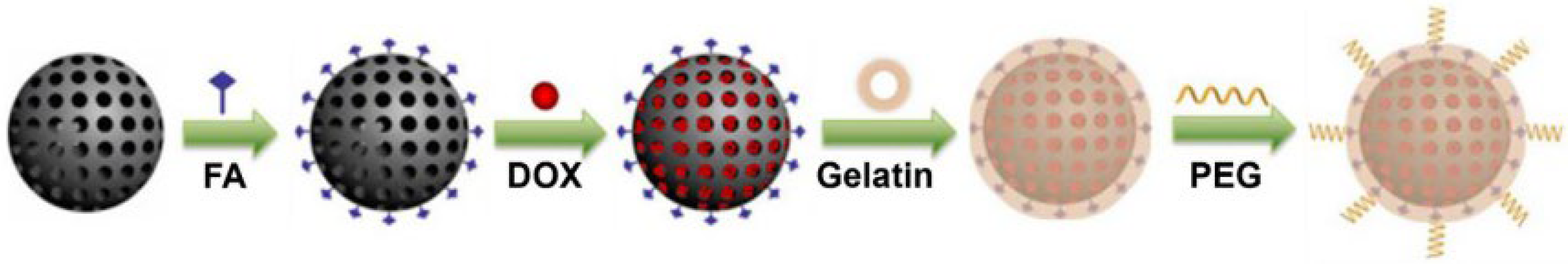 Polymers 16 01105 g010