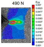 Polymers 16 01106 i005