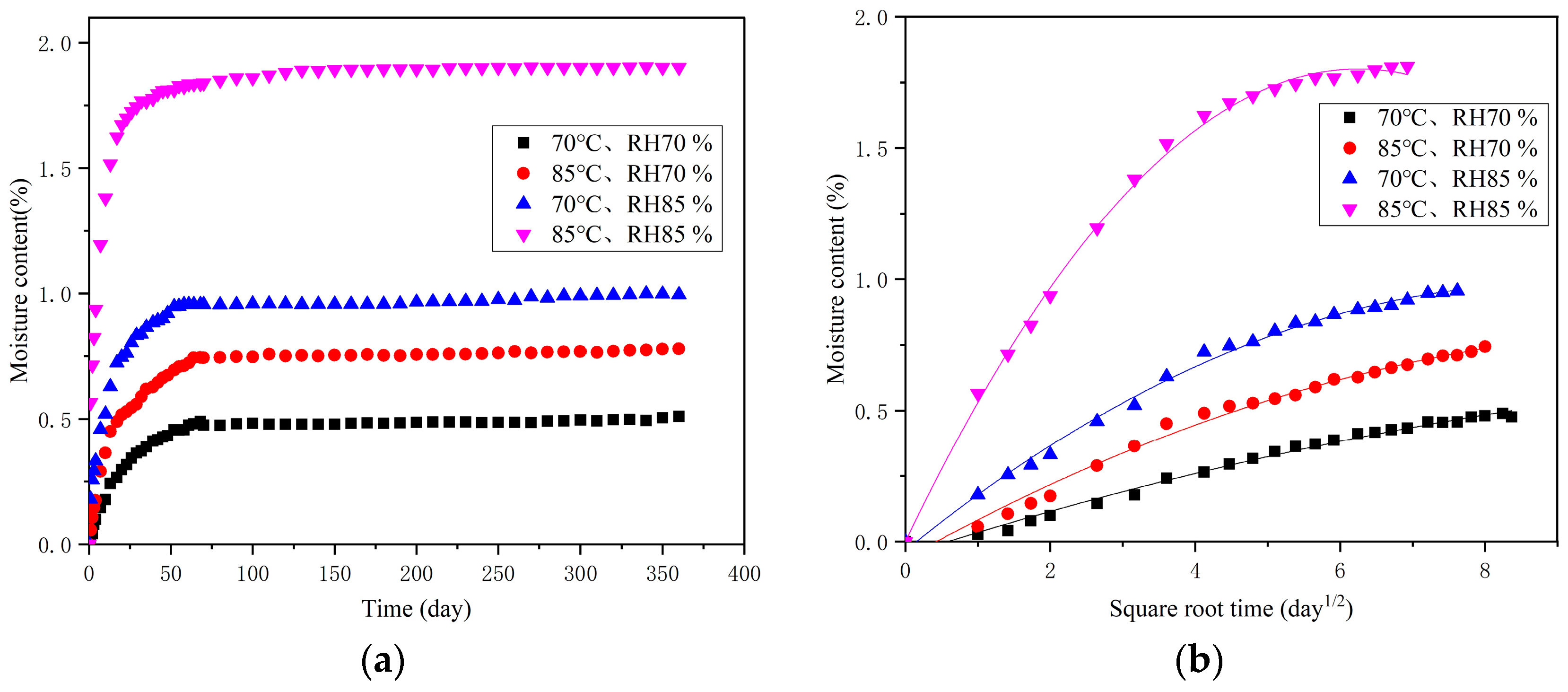 Polymers 16 01109 g003 Polymers 16 01109 g003