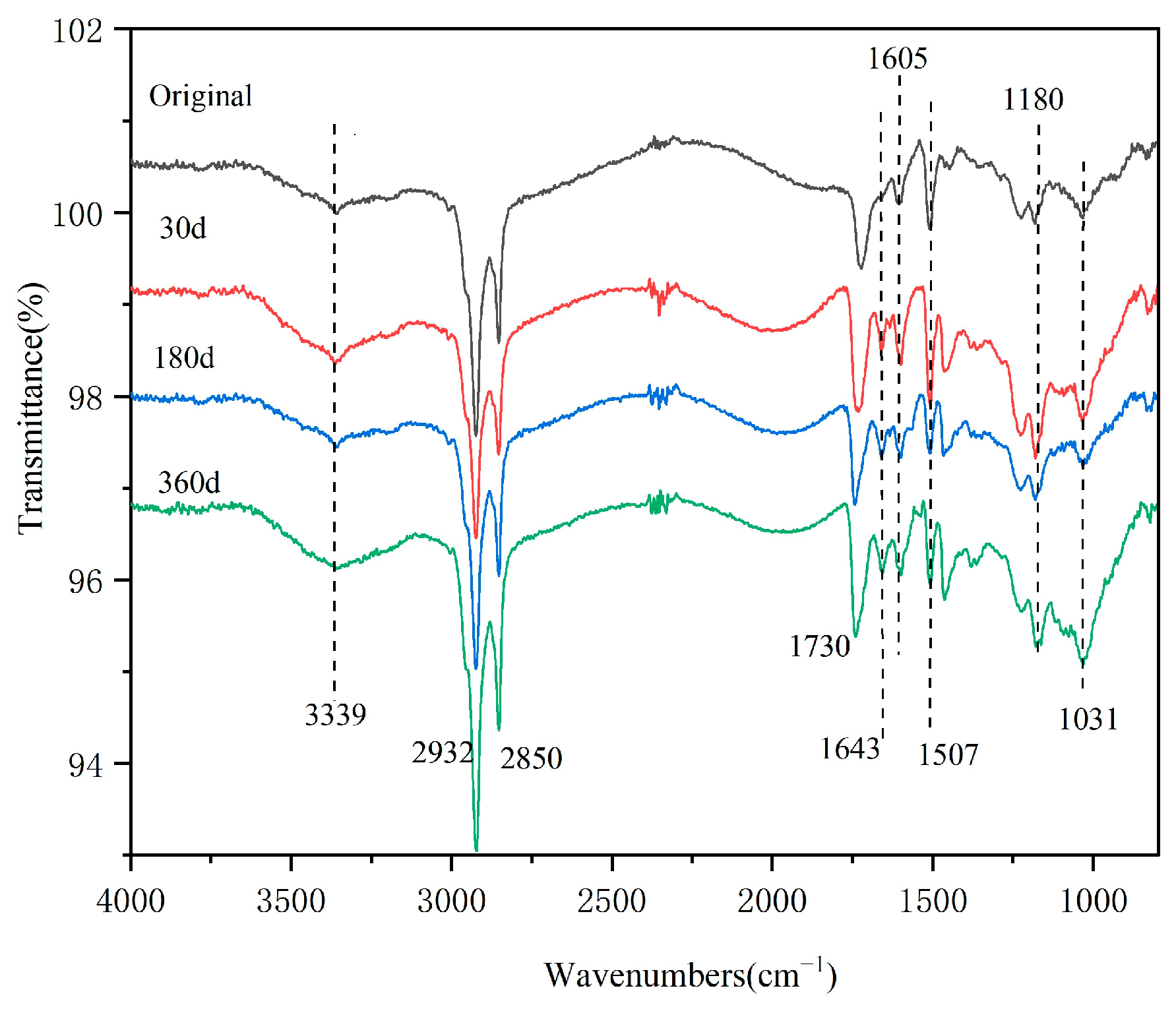 Polymers 16 01109 g005 Polymers 16 01109 g005