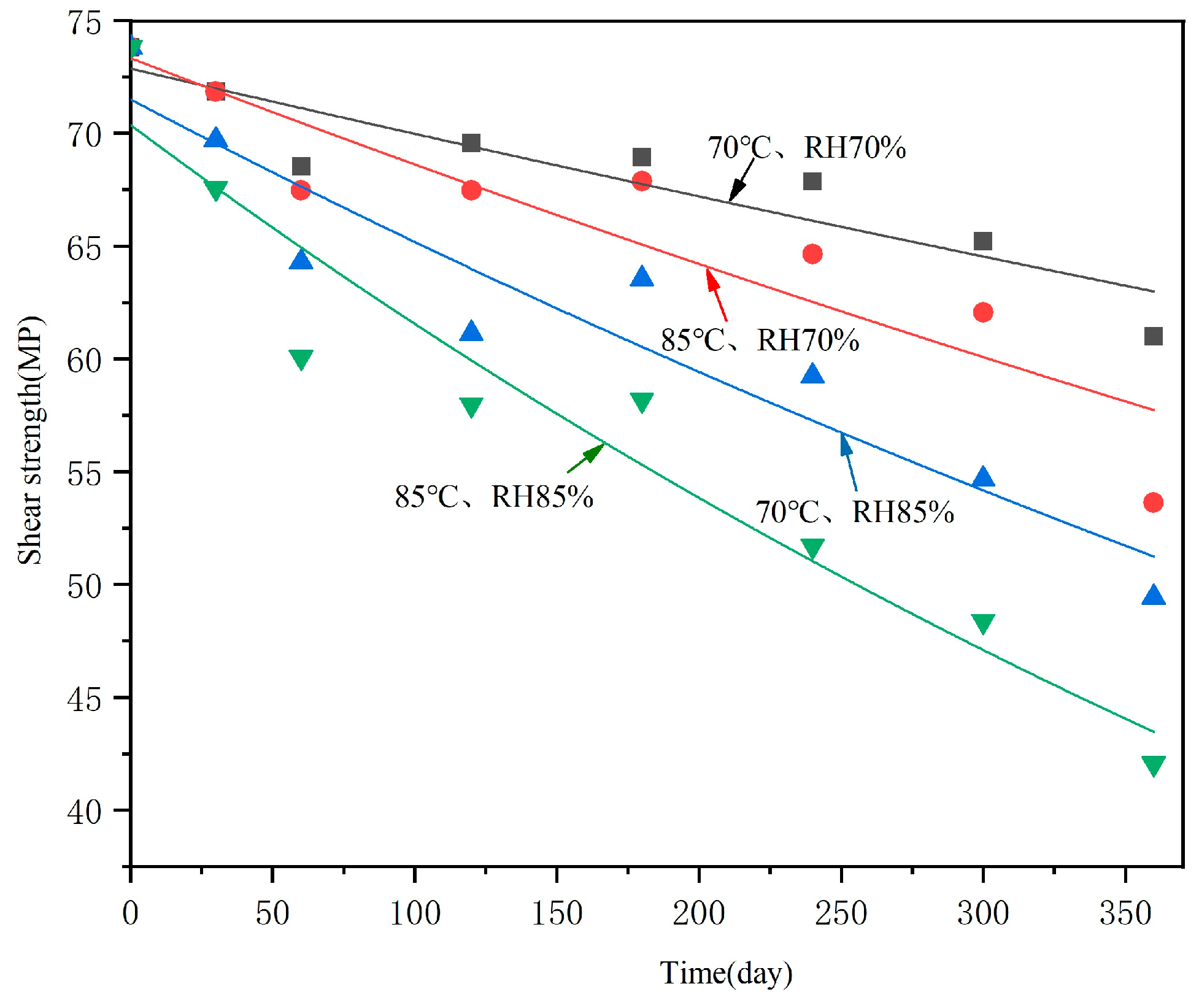 Polymers 16 01109 g011 Polymers 16 01109 g011