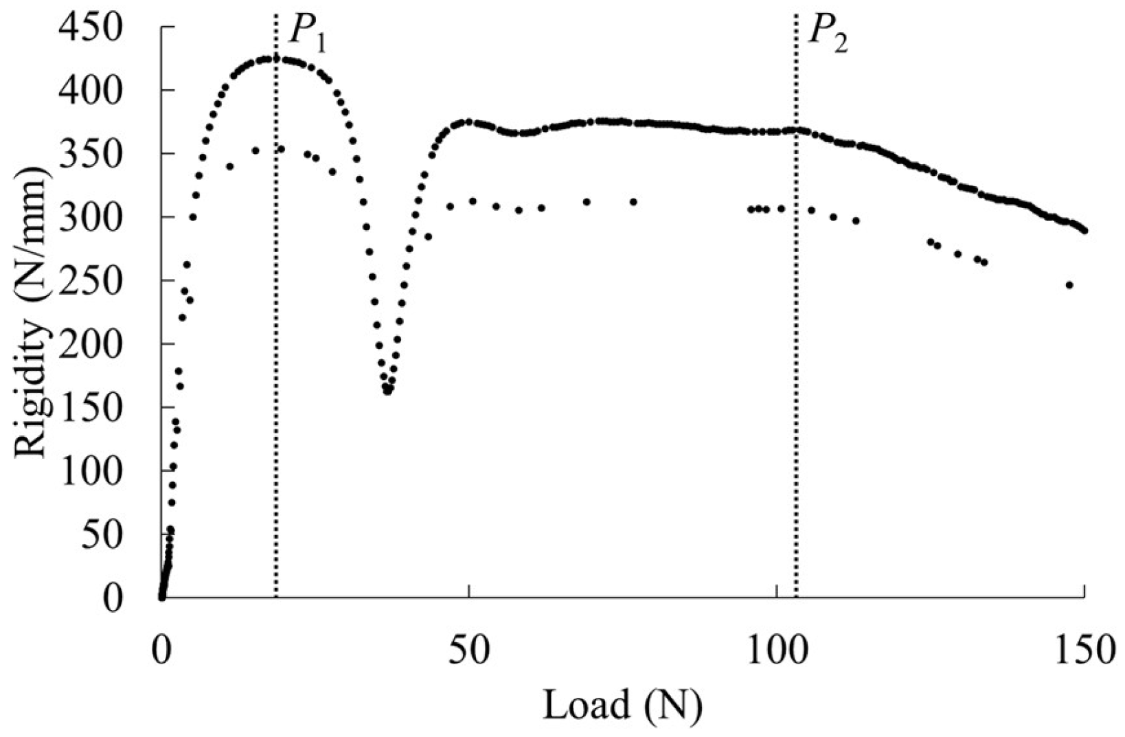 Polymers 16 01110 g002