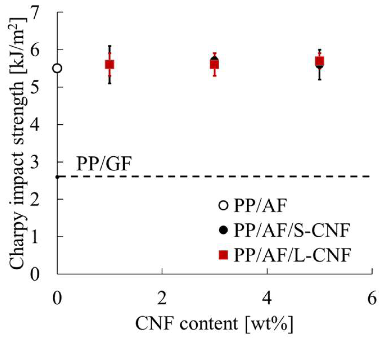 Polymers 16 01110 g011
