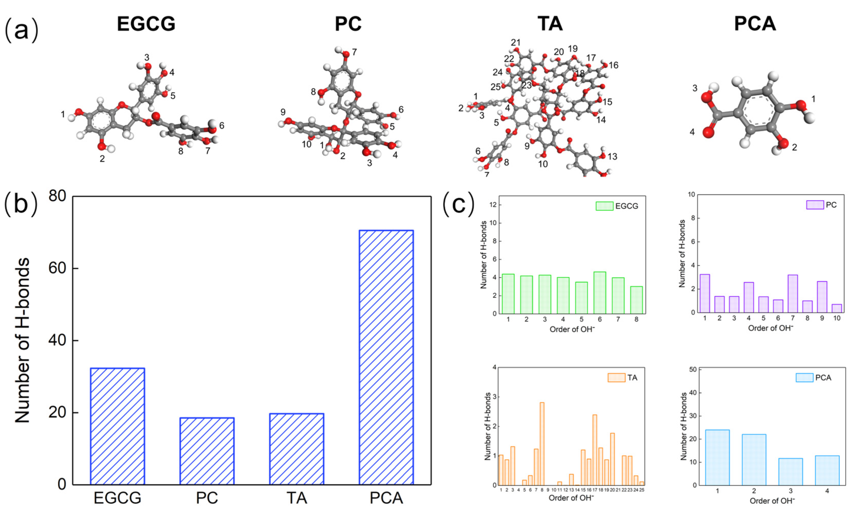 Polymers 16 01111 g010