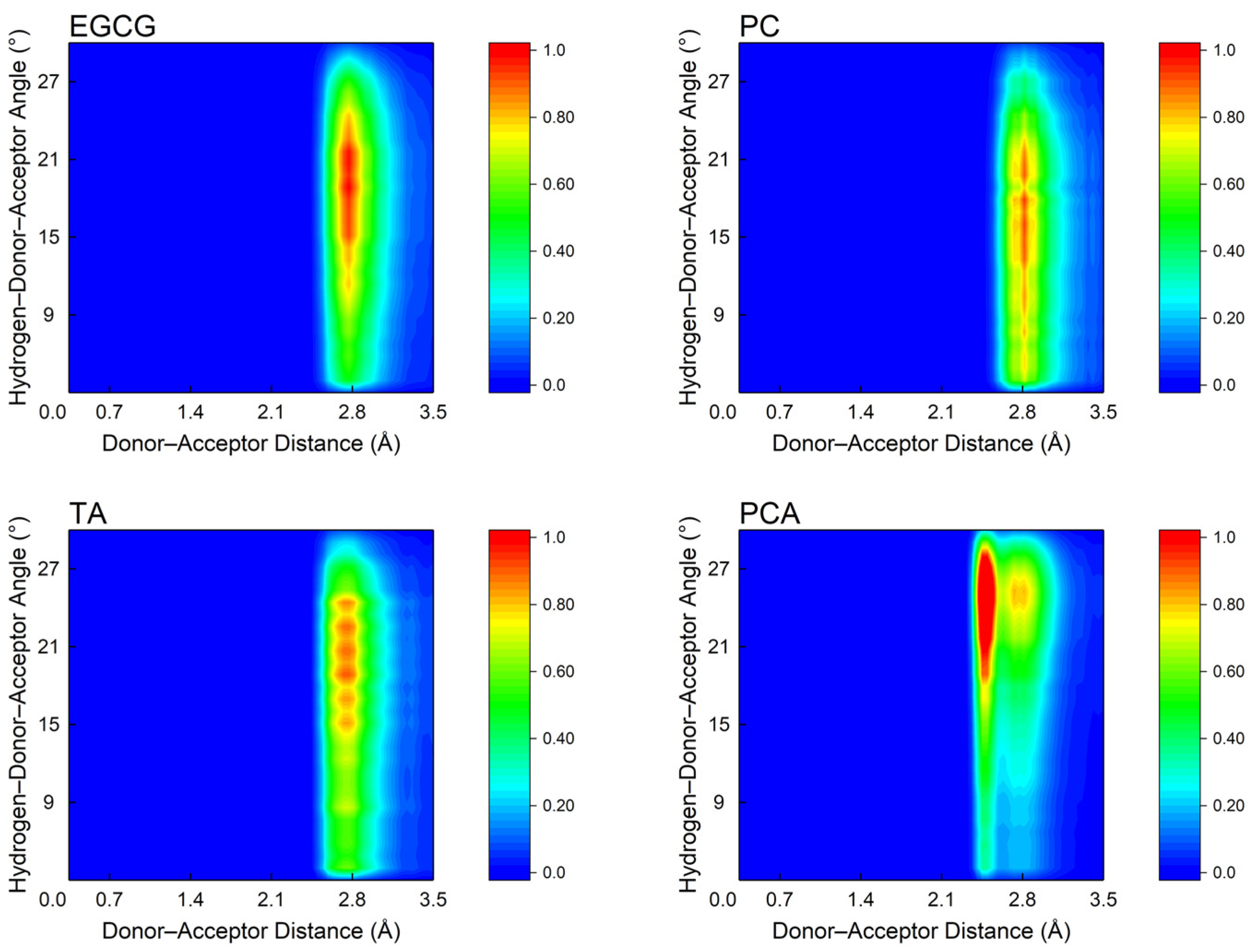 Polymers 16 01111 g011
