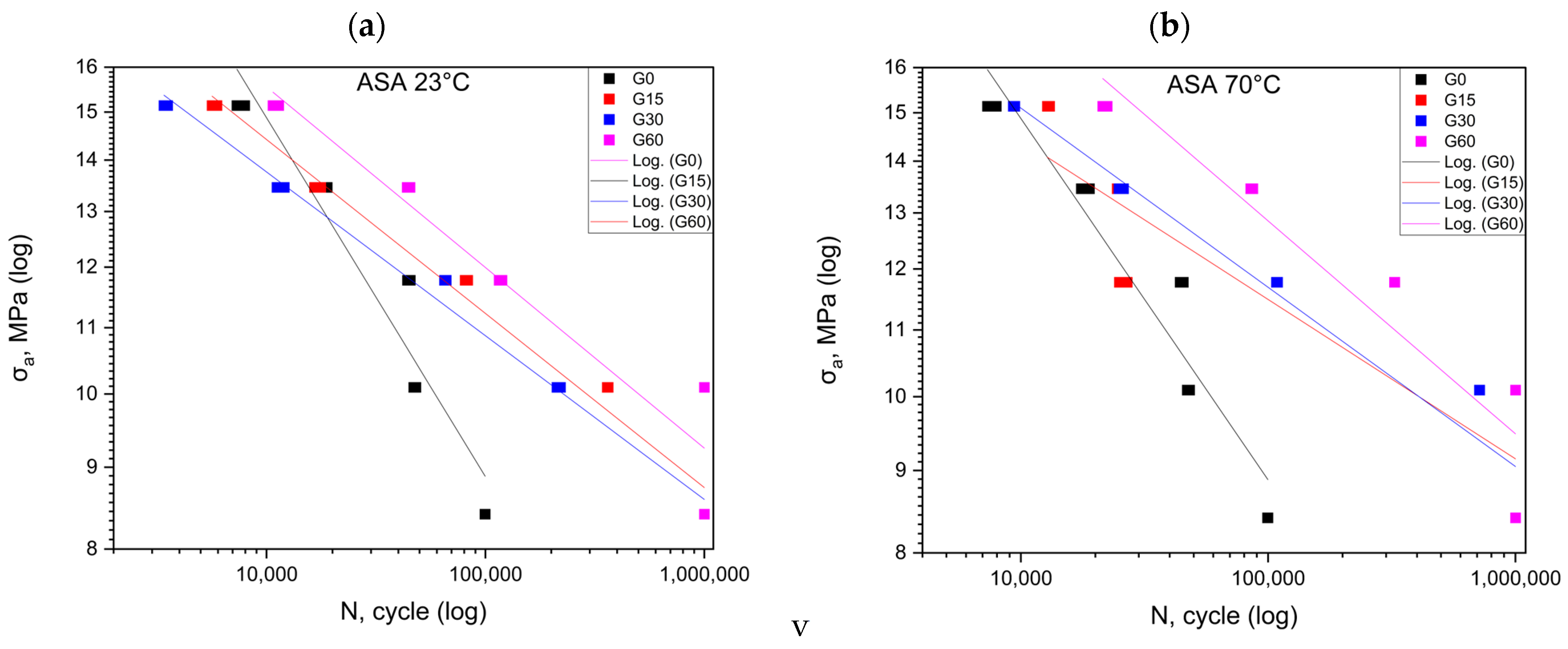 Polymers 16 01120 g003