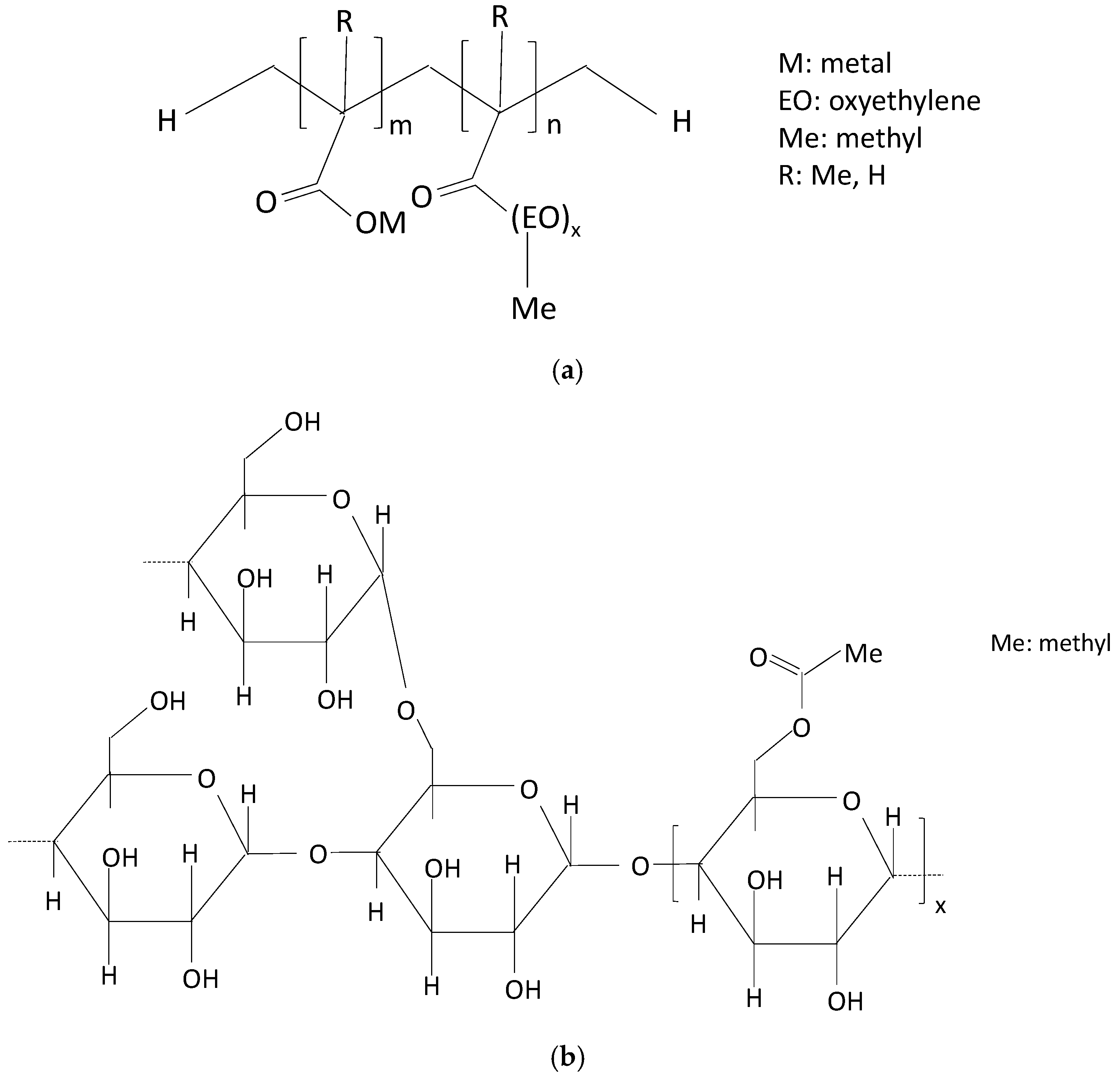 Polymers 16 01121 g001