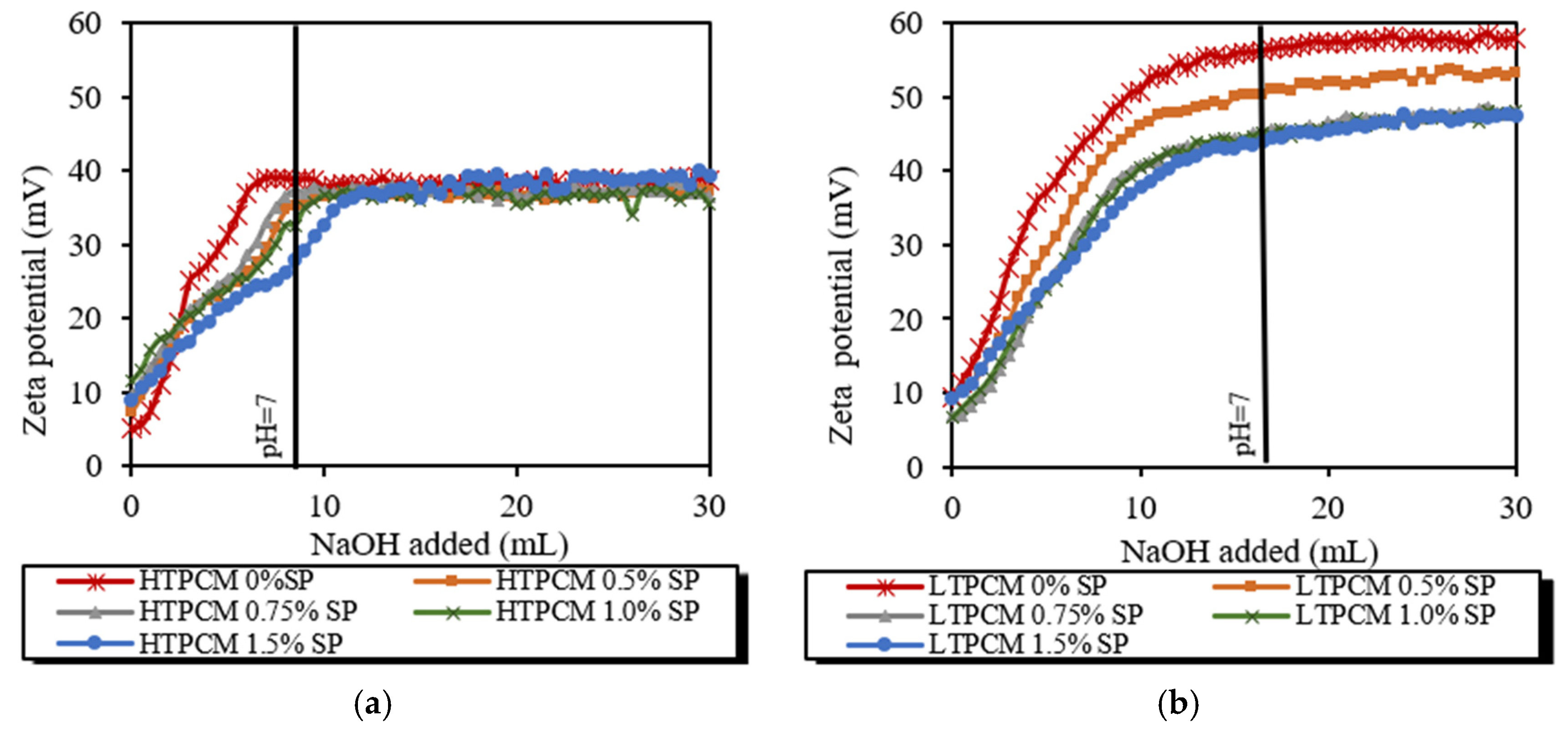Polymers 16 01121 g004a