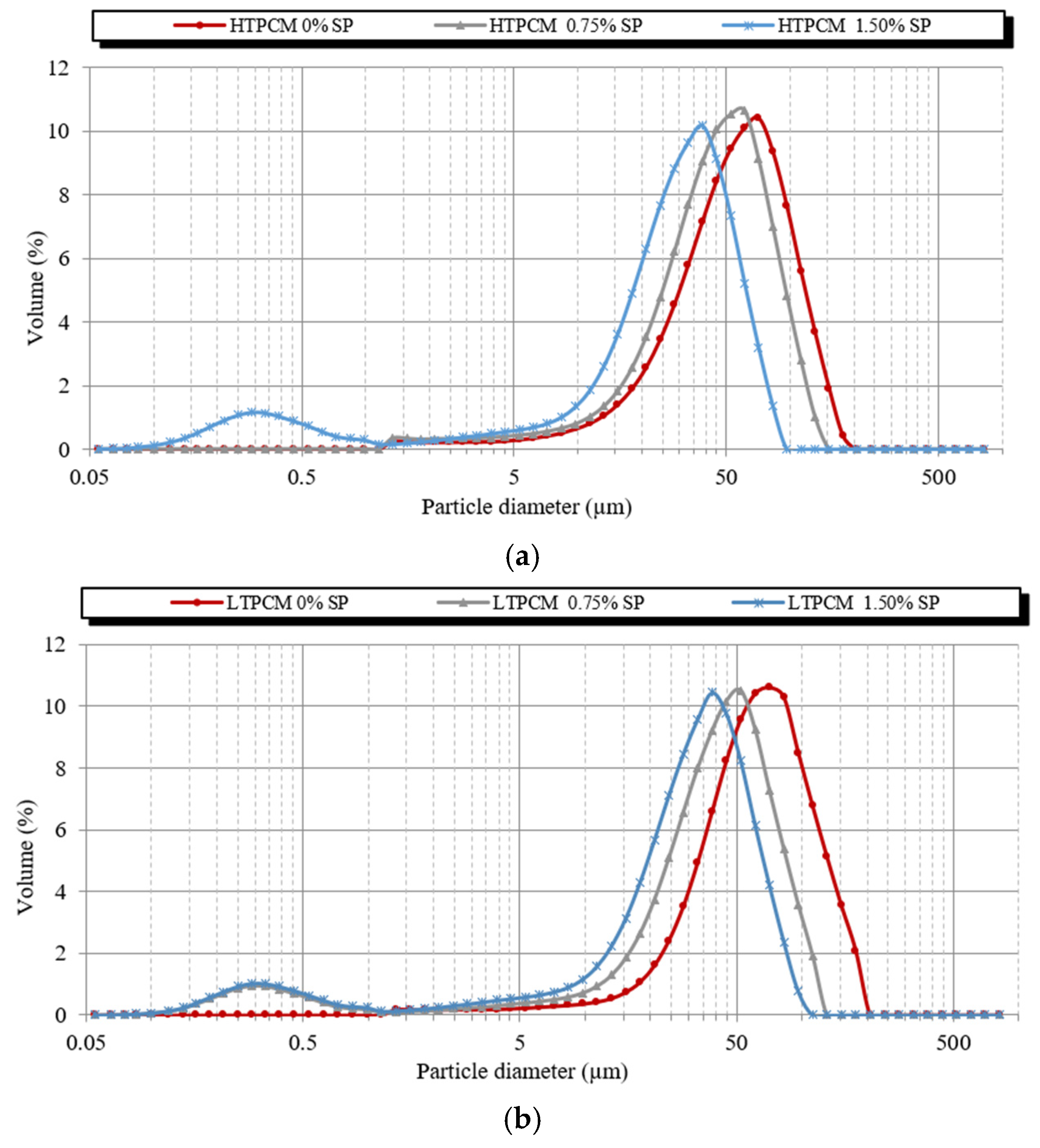 Polymers 16 01121 g011