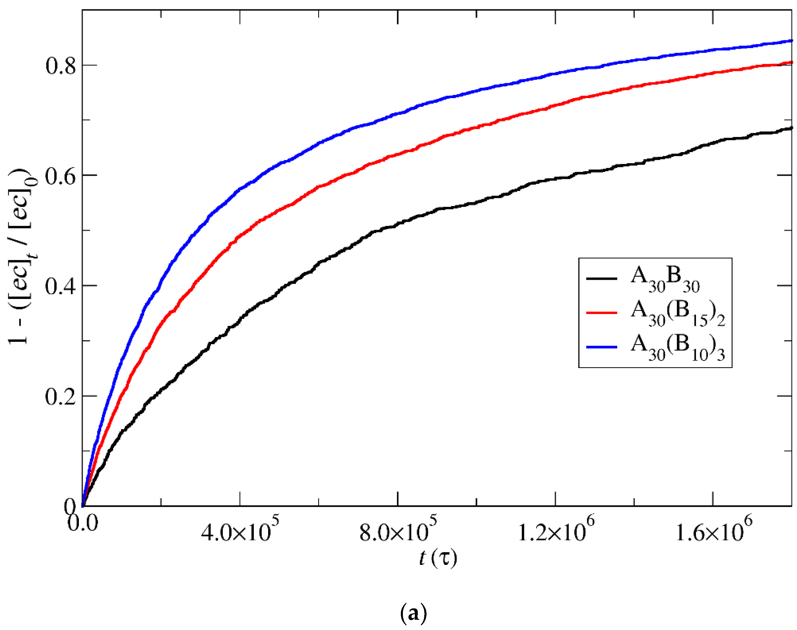 Polymers 16 01127 g006a