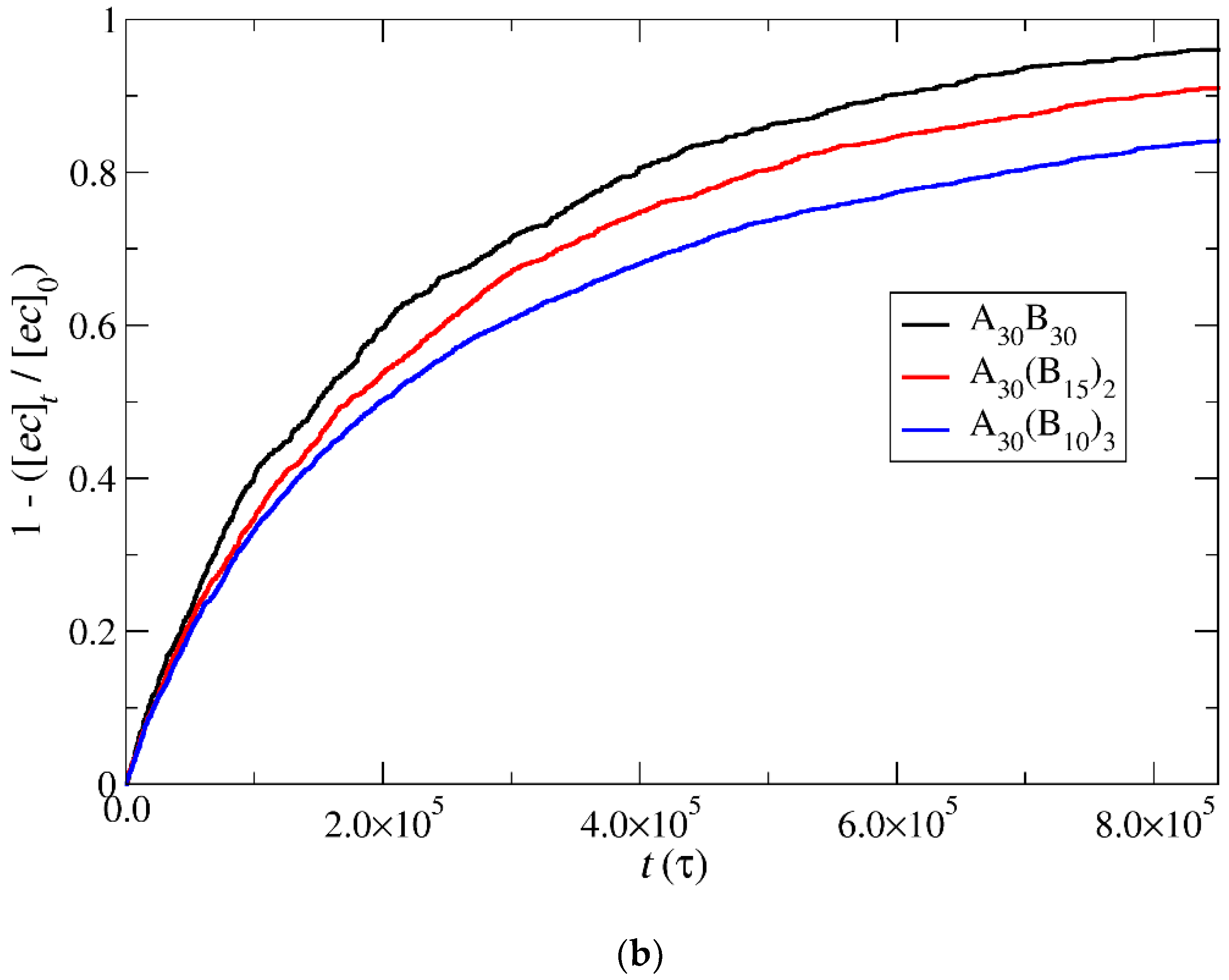 Polymers 16 01127 g006b