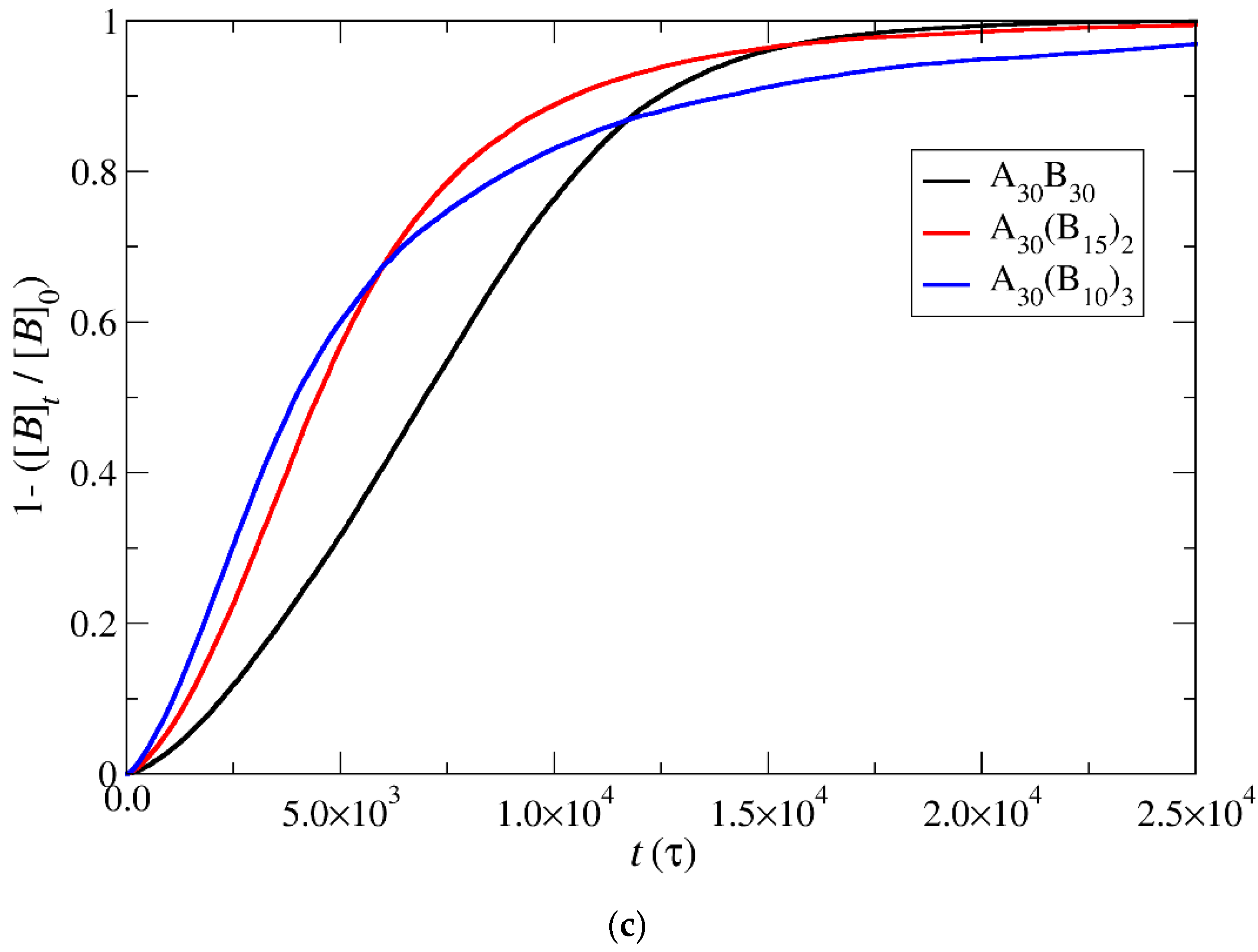 Polymers 16 01127 g007b