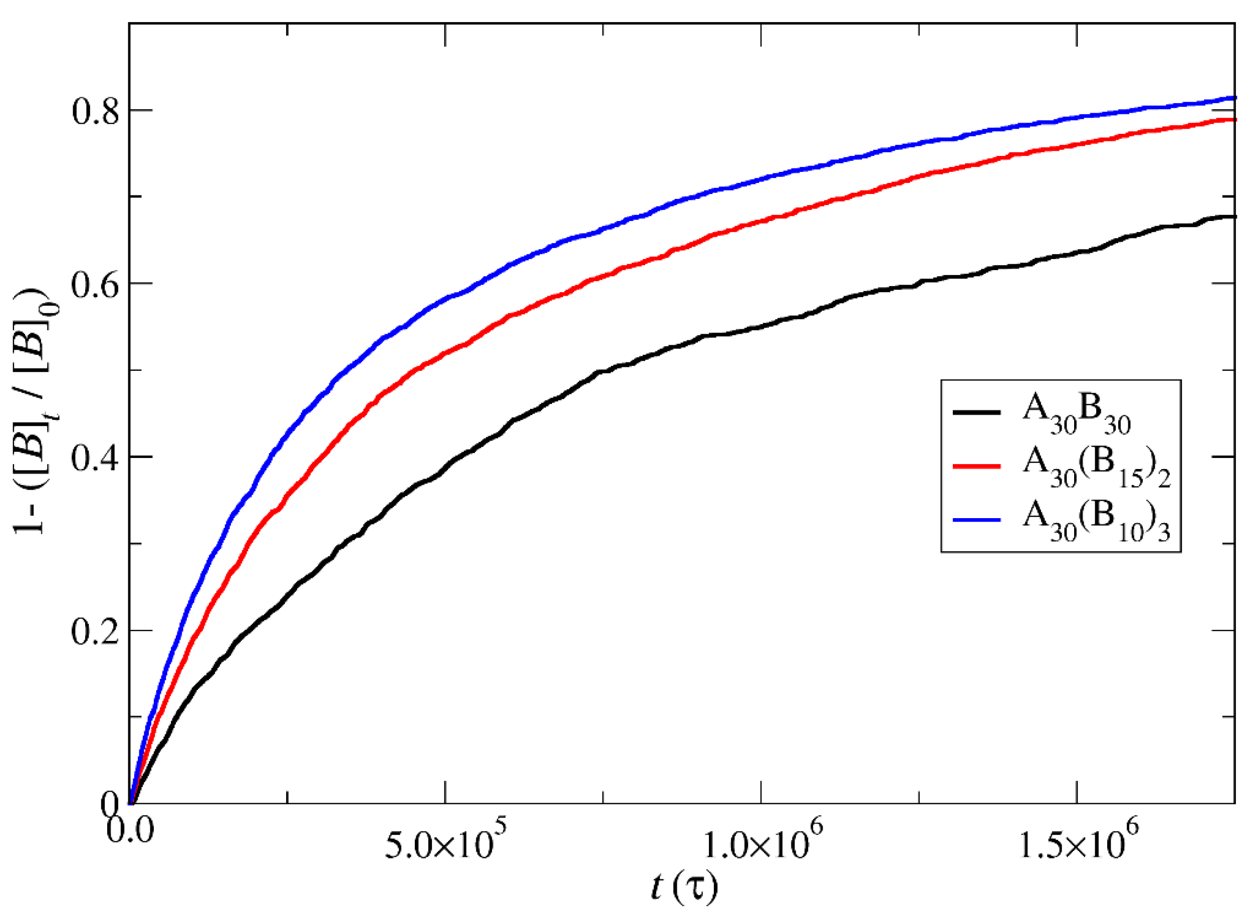 Polymers 16 01127 g008
