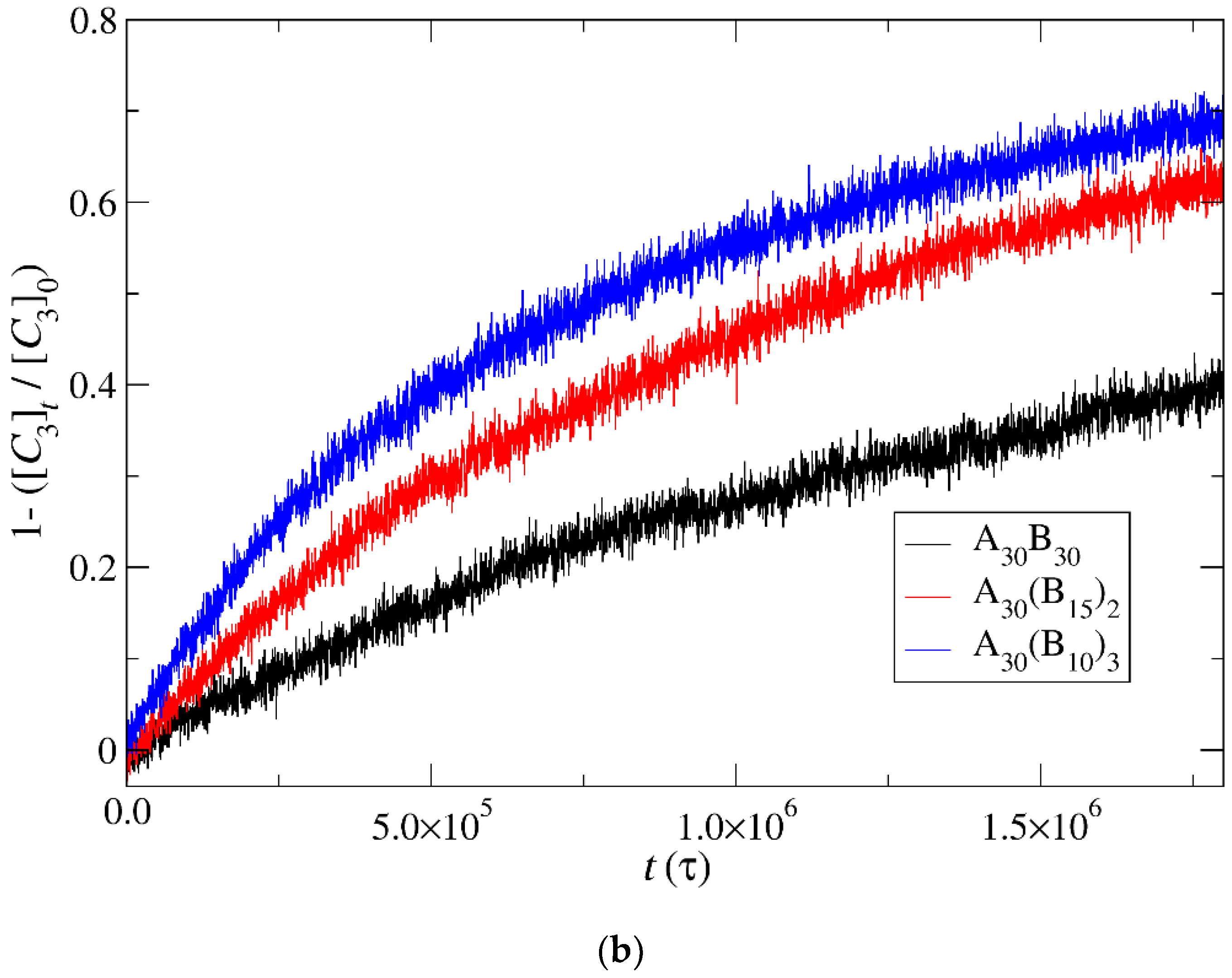 Polymers 16 01127 g013b