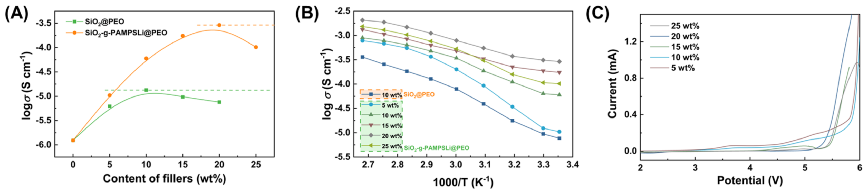 Polymers 16 01128 g004